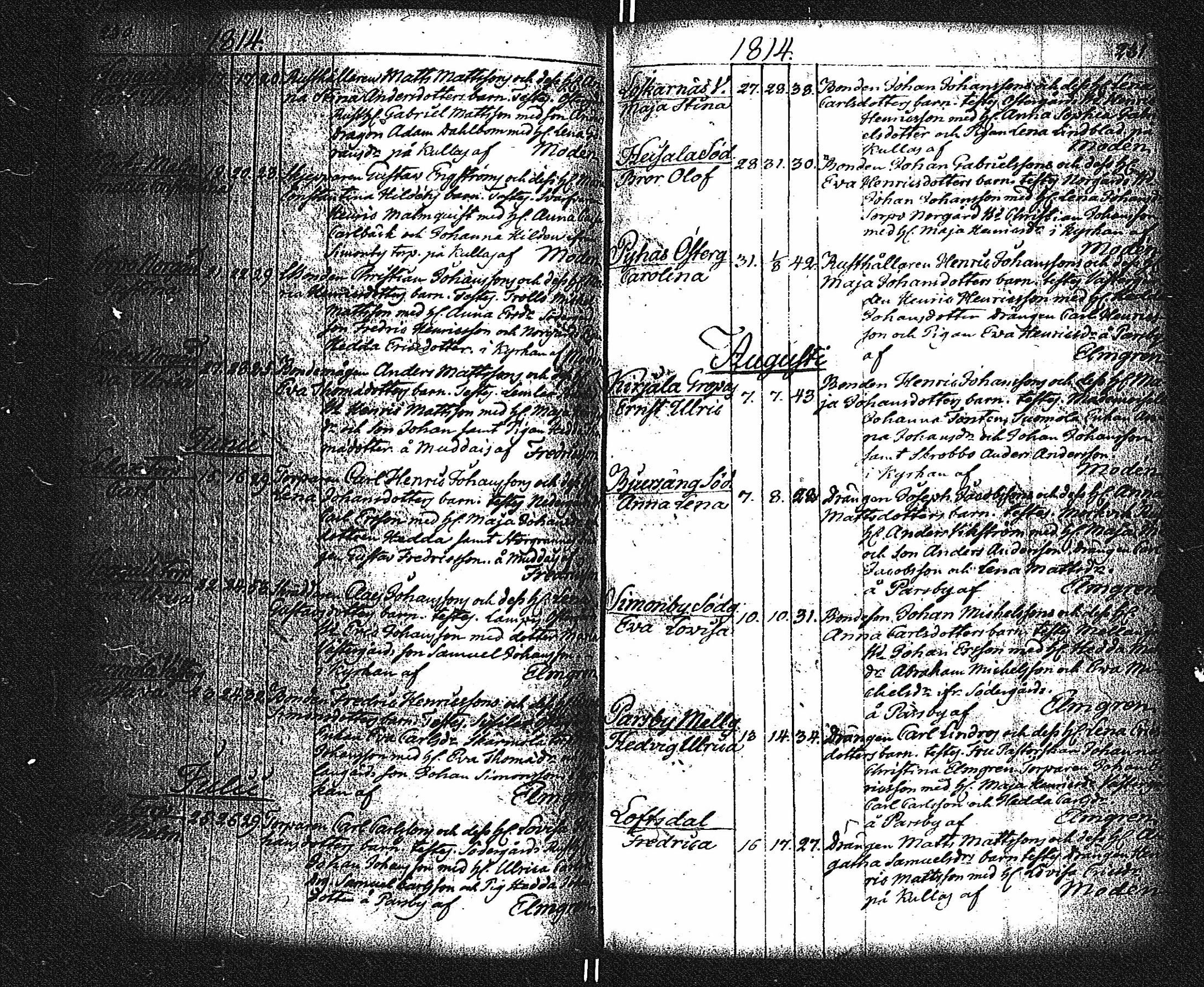 [ ../kirjat/Kirkonkirjat/parainen/syntyneet_1803-1843_jk345/kuvat/119.jpg ]