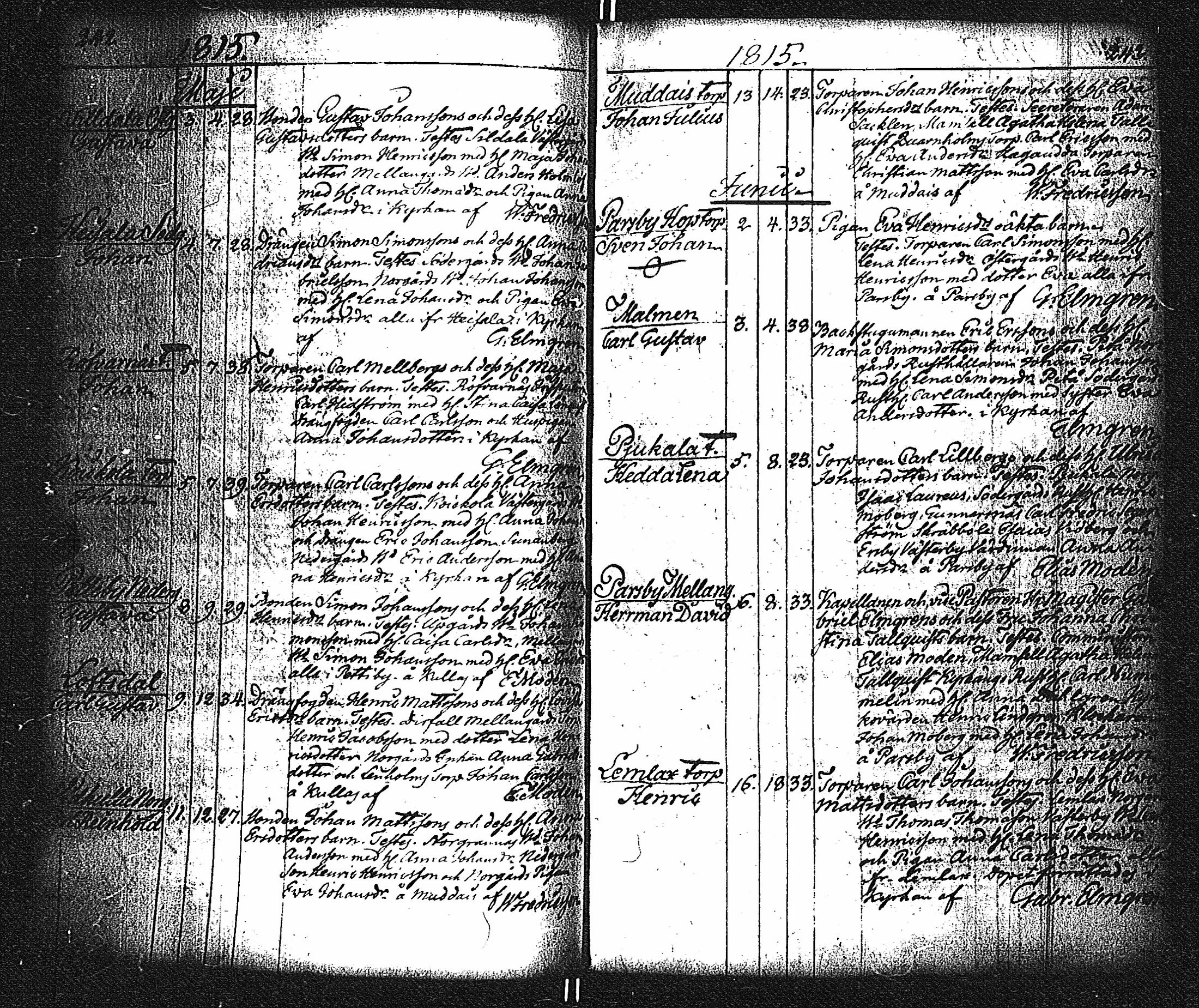 [ ../kirjat/Kirkonkirjat/parainen/syntyneet_1803-1843_jk345/kuvat/125.jpg ]
