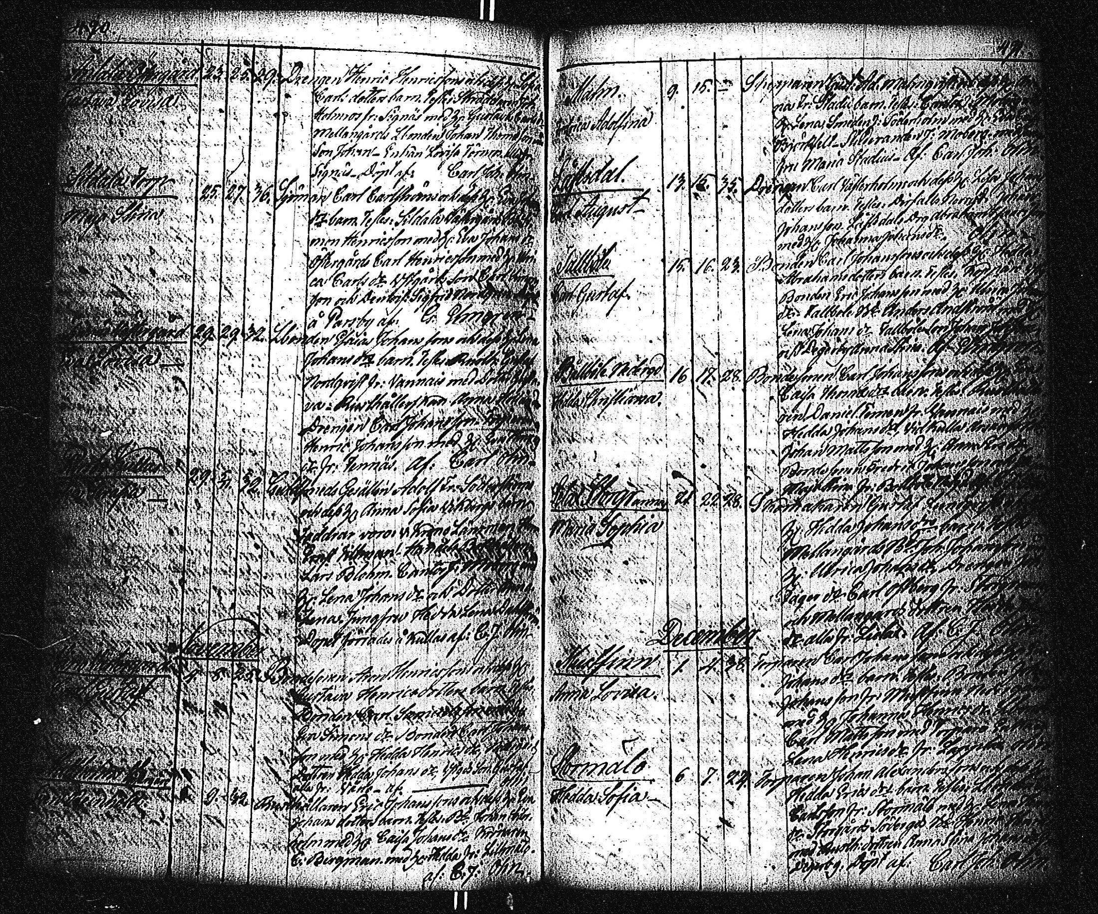 [ ../kirjat/Kirkonkirjat/parainen/syntyneet_1803-1843_jk345/kuvat/250.jpg ]