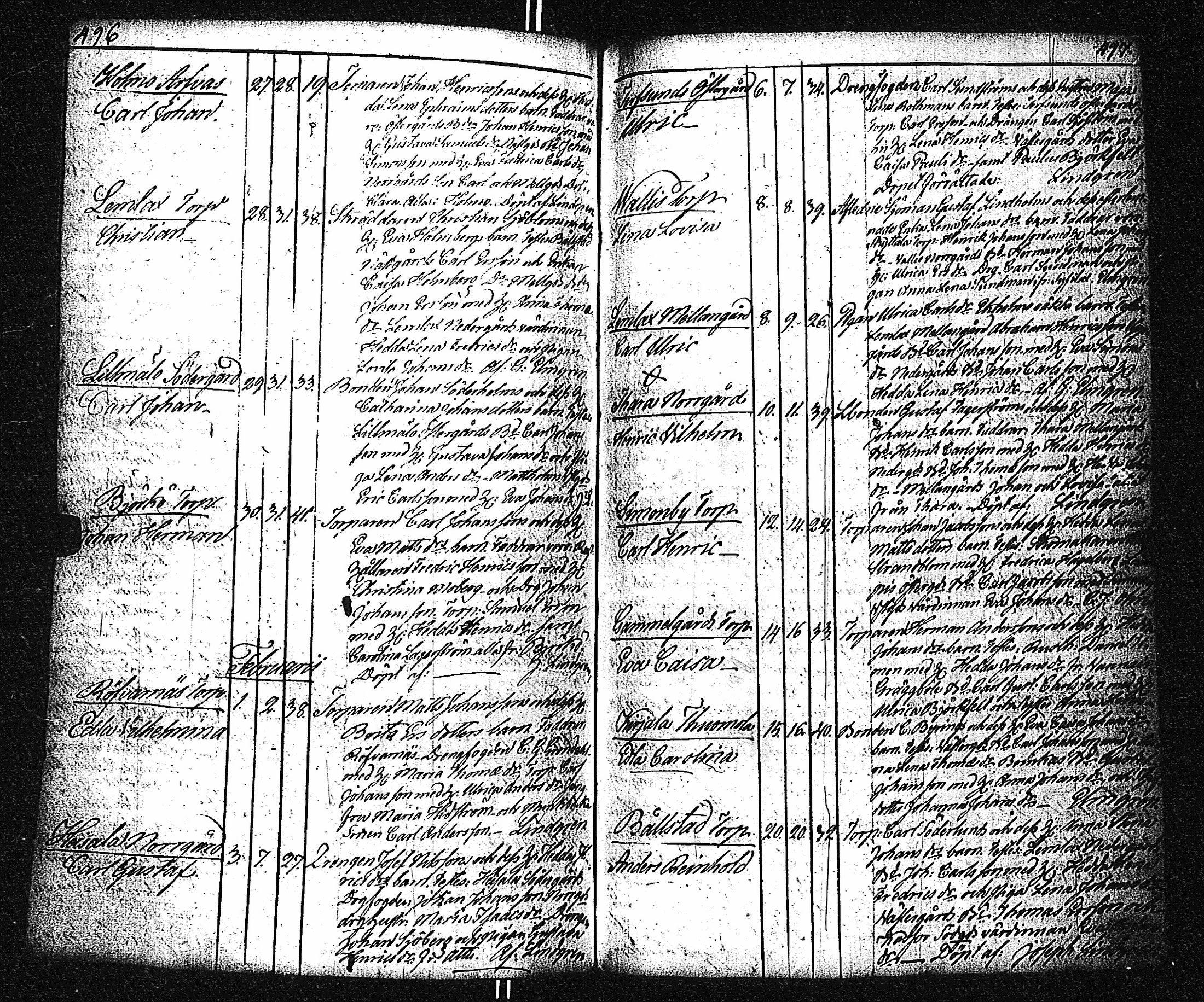 [ ../kirjat/Kirkonkirjat/parainen/syntyneet_1803-1843_jk345/kuvat/255.jpg ]