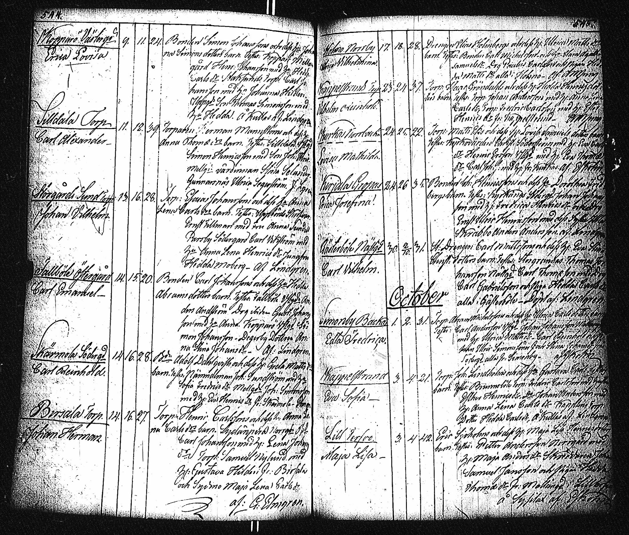 [ ../kirjat/Kirkonkirjat/parainen/syntyneet_1803-1843_jk345/kuvat/279.jpg ]