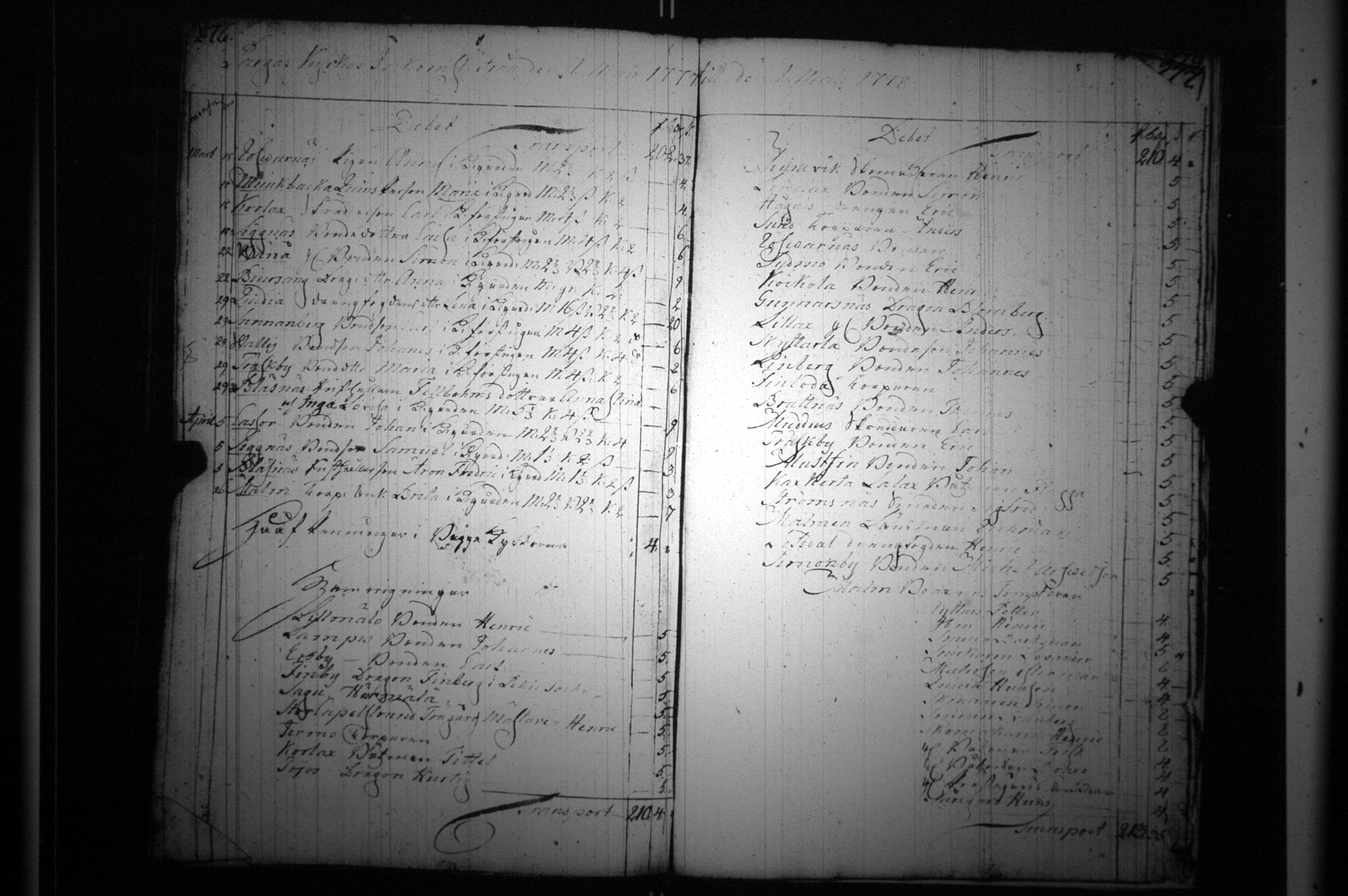 [ ../kirjat/Kirkonkirjat/parainen/tilit_1748-1778_jk352/kuvat/146.jpg ]