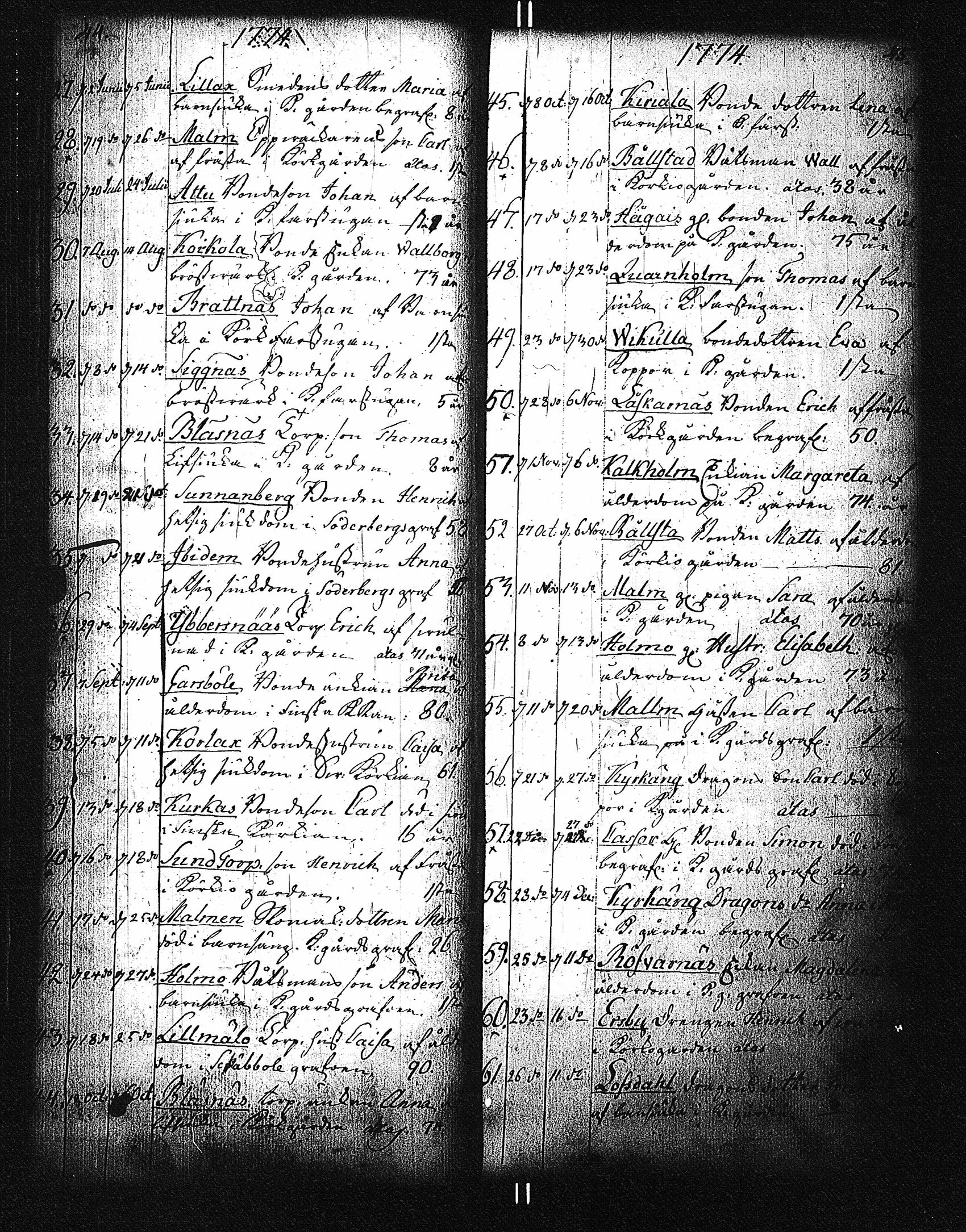 [ ../kirjat/Kirkonkirjat/parainen/vihityt-kuolleet_1760-1828_jk346/kuvat/113.jpg ]
