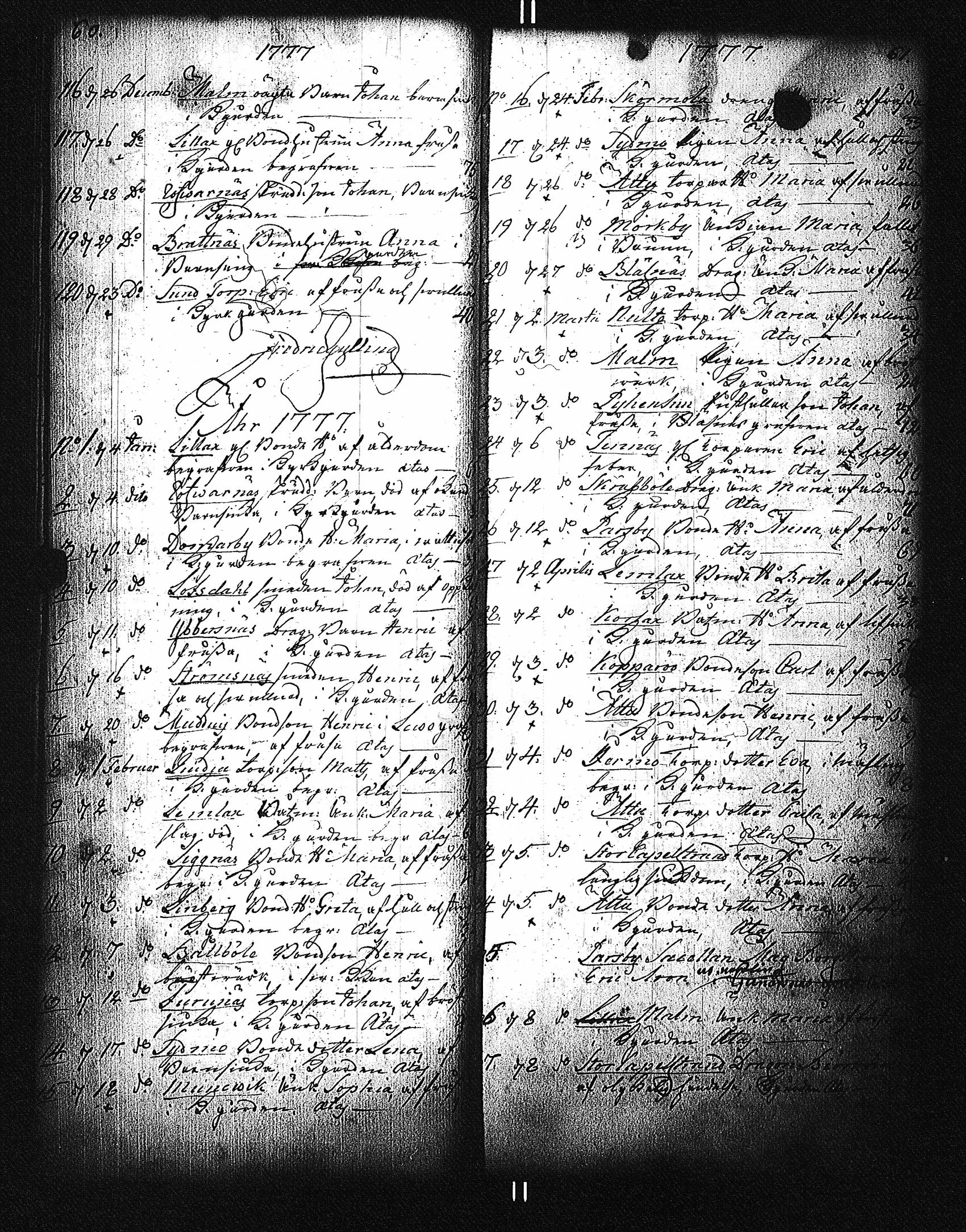 [ ../kirjat/Kirkonkirjat/parainen/vihityt-kuolleet_1760-1828_jk346/kuvat/121.jpg ]