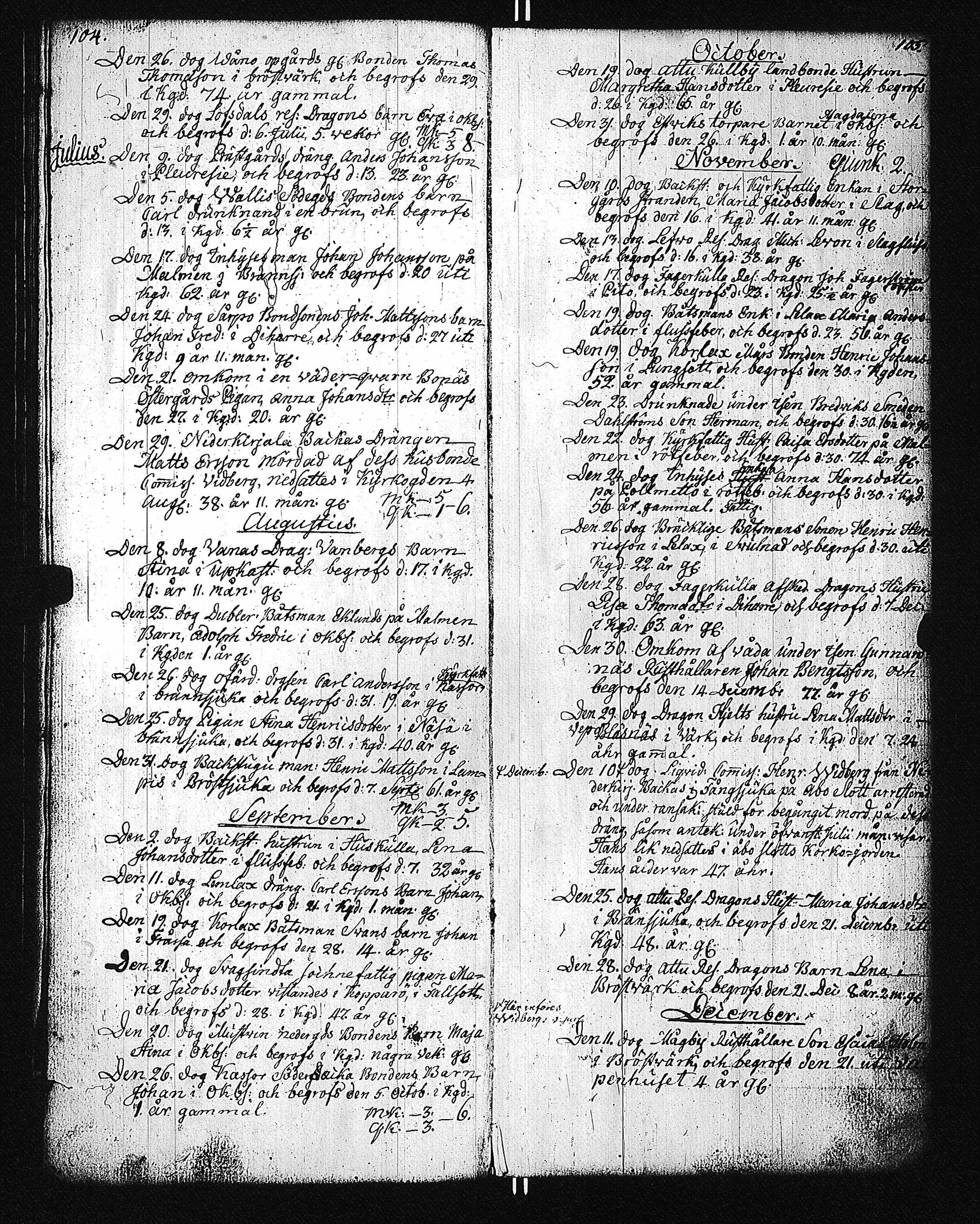 [ ../kirjat/Kirkonkirjat/parainen/vihityt-kuolleet_1760-1828_jk346/kuvat/143.jpg ]