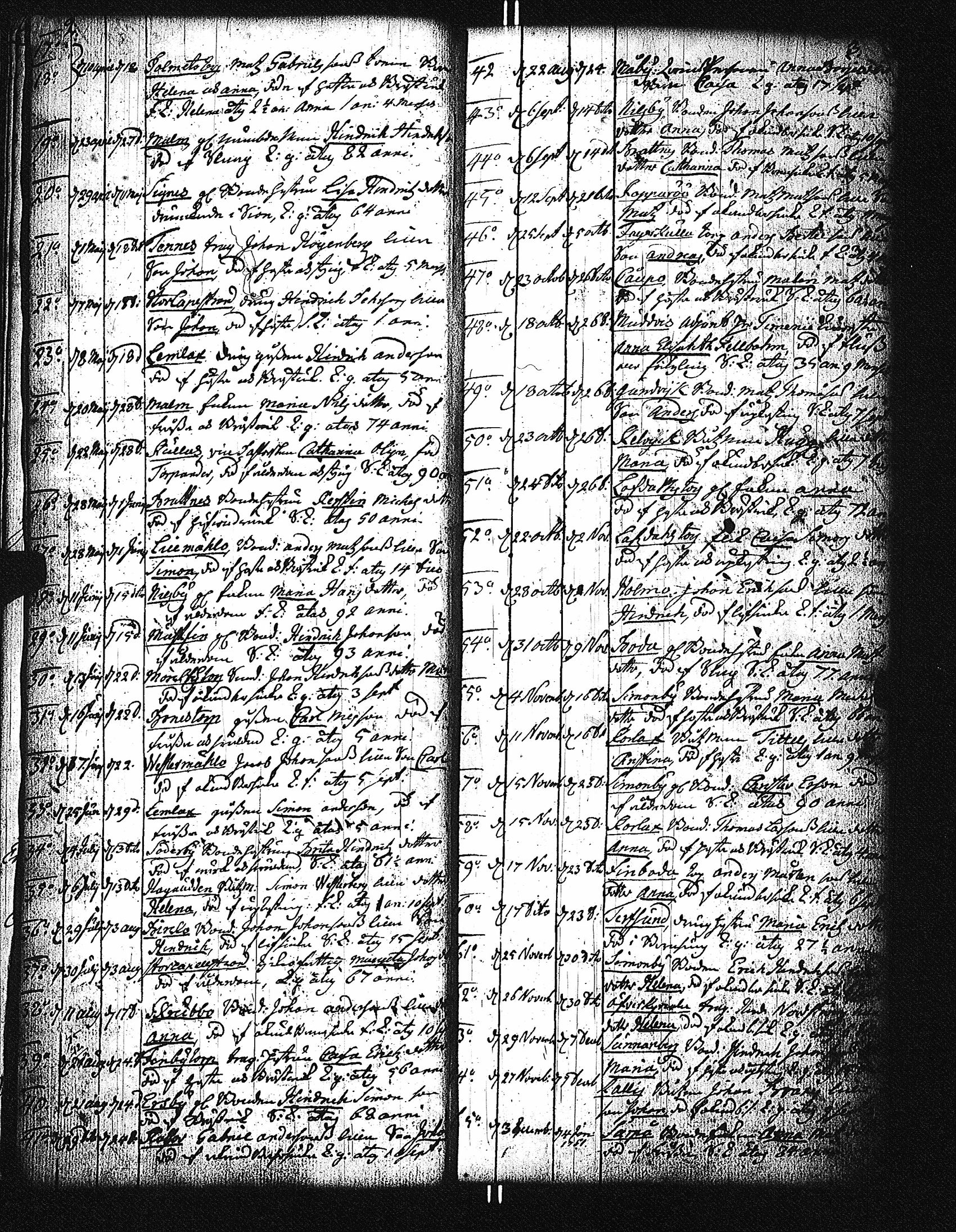 [ ../kirjat/Kirkonkirjat/parainen/vihityt-kuolleet_1760-1828_jk346/kuvat/90.jpg ]