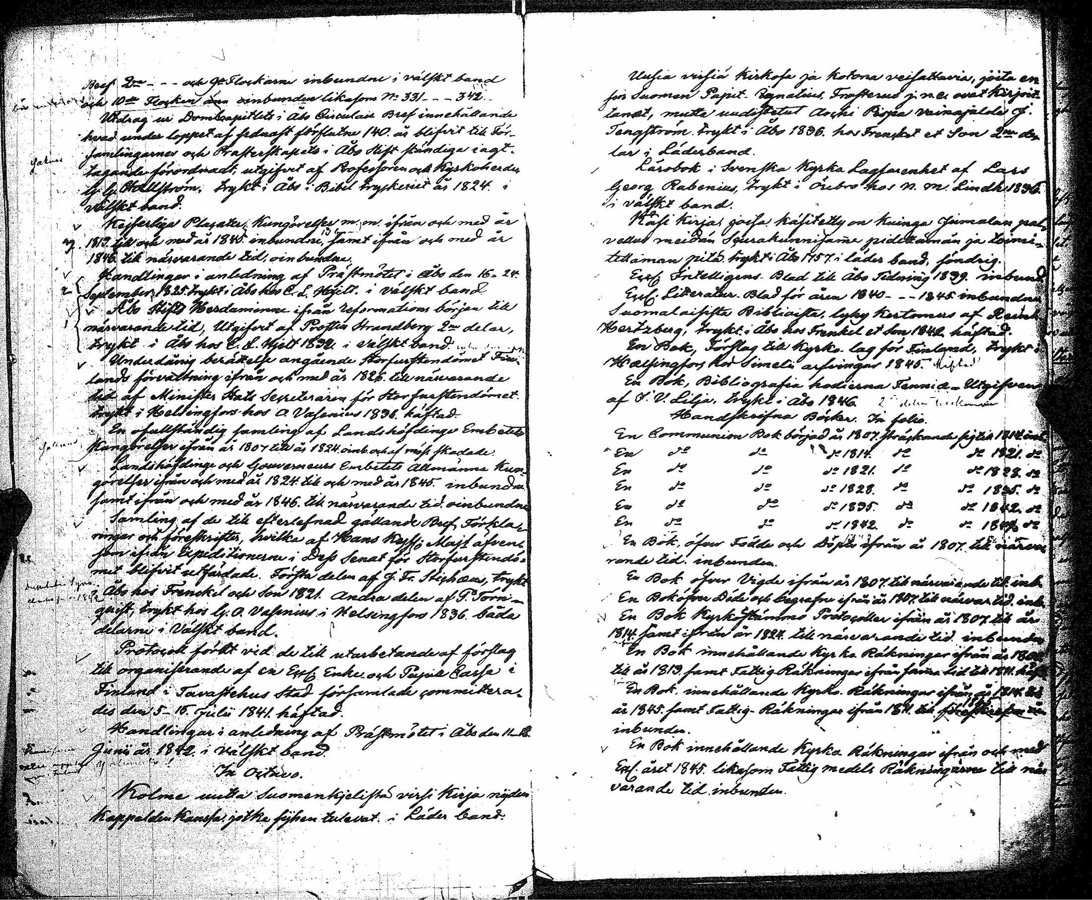[ ../kirjat/Kirkonkirjat/parkano/kalustoluettelo_1824-1866_jk638/kuvat/28.jpg ]