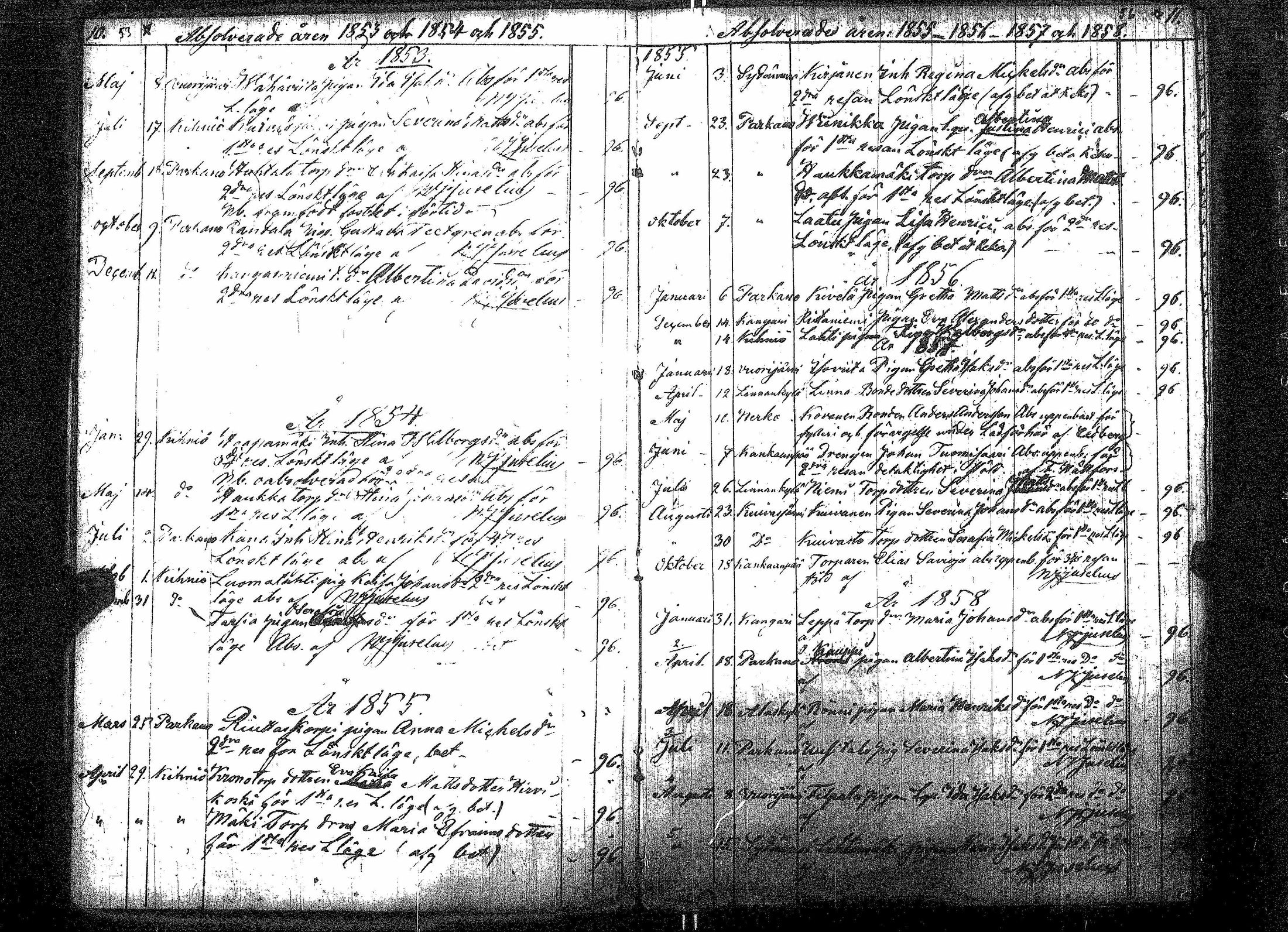 [ ../kirjat/Kirkonkirjat/parkano/ripitetyt_1837-1886_jk639/kuvat/11.jpg ]