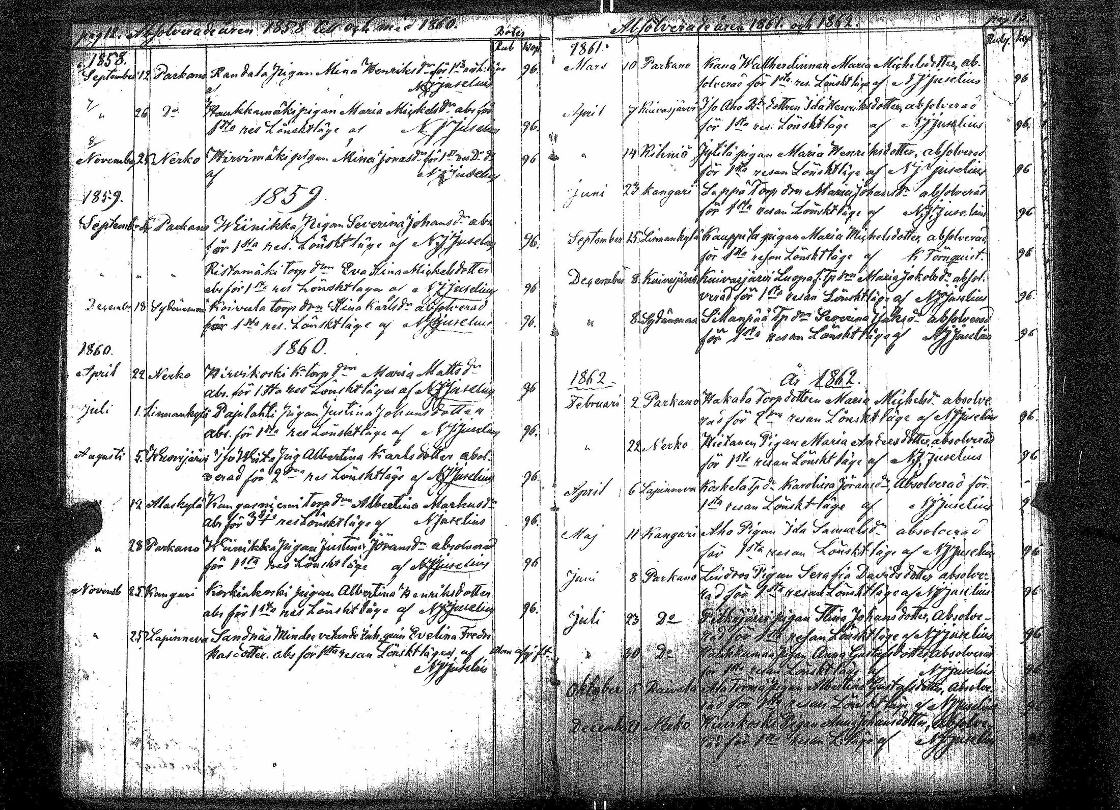 [ ../kirjat/Kirkonkirjat/parkano/ripitetyt_1837-1886_jk639/kuvat/12.jpg ]