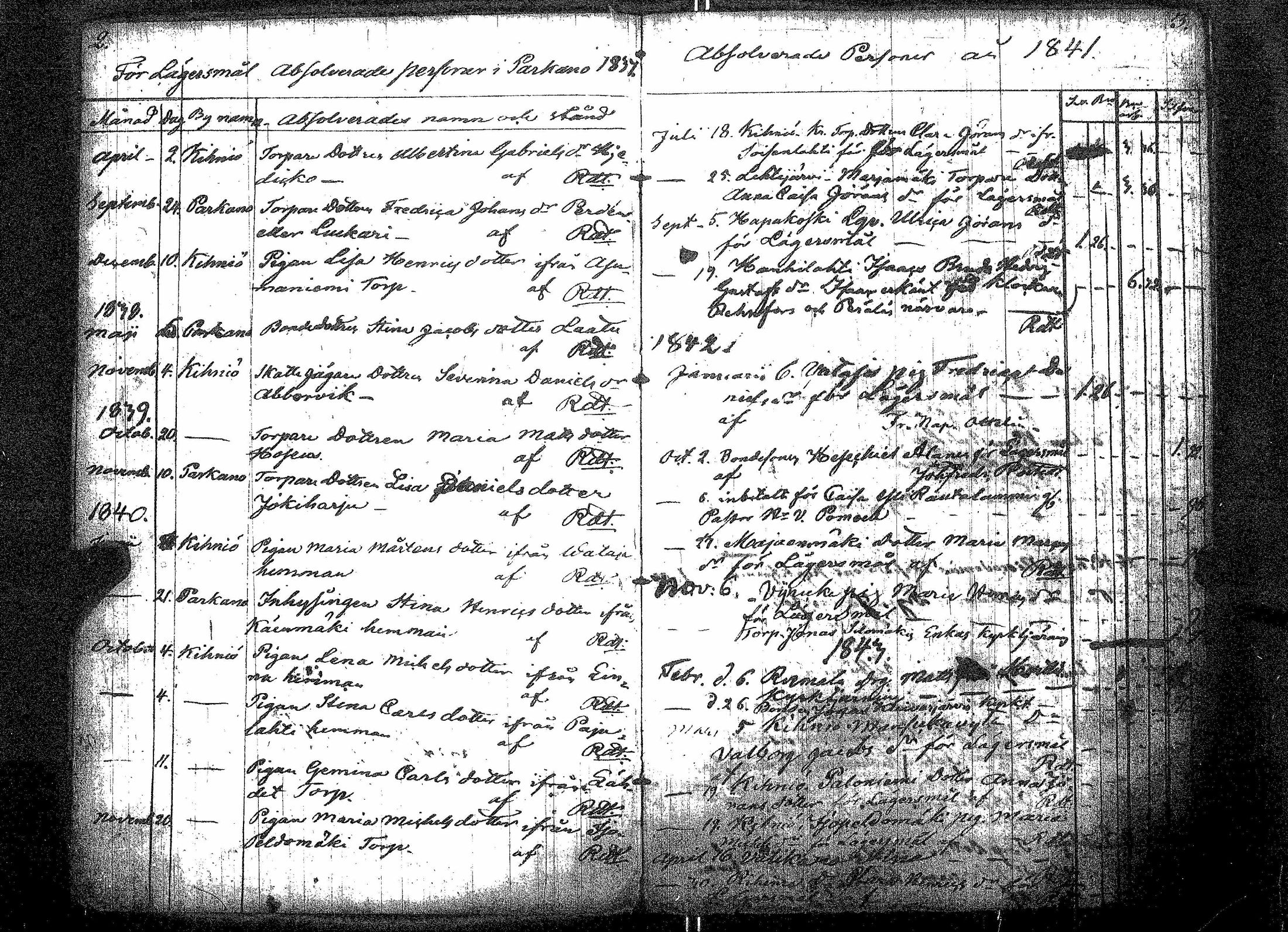 [ ../kirjat/Kirkonkirjat/parkano/ripitetyt_1837-1886_jk639/kuvat/7.jpg ]