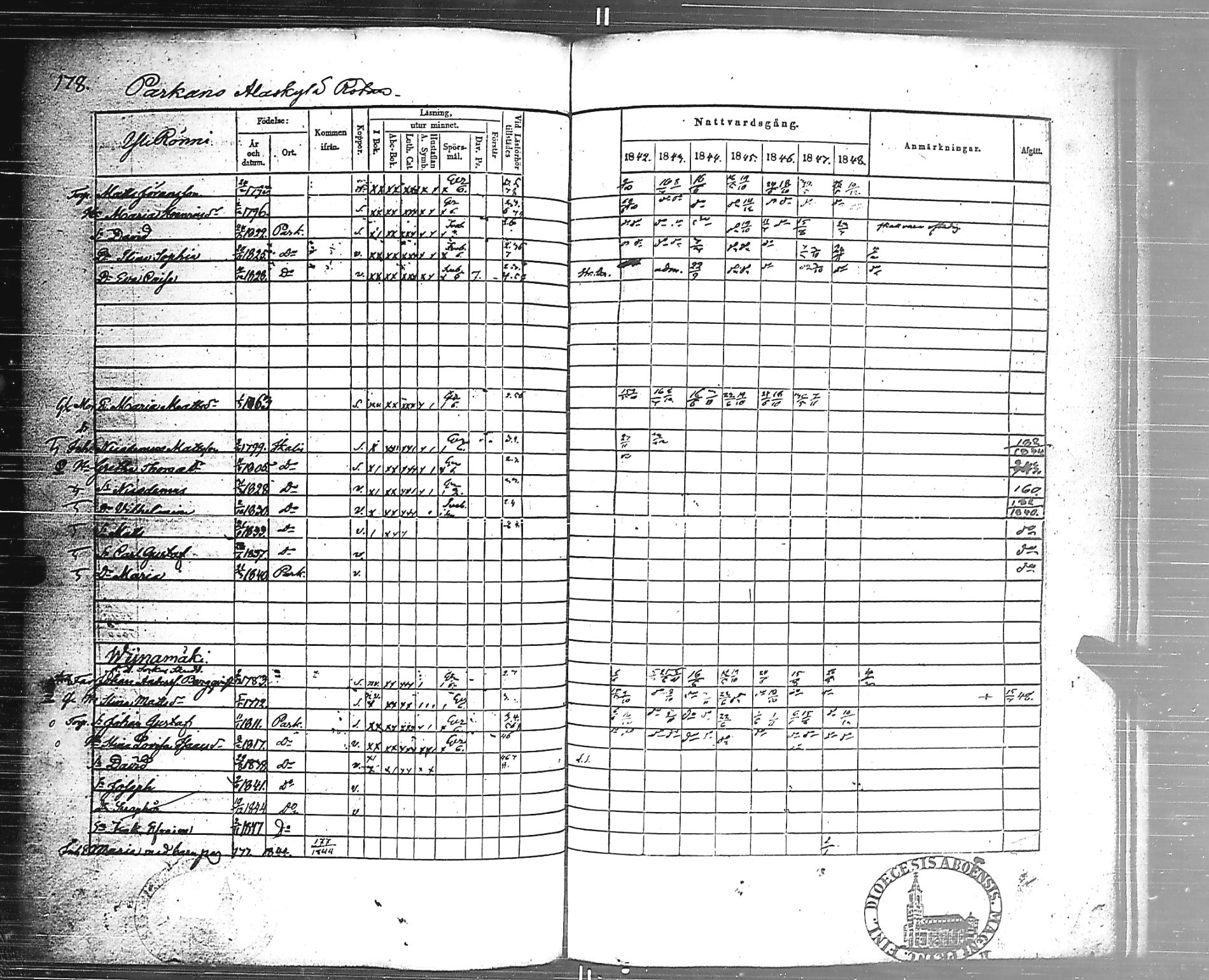 [ ../kirjat/Kirkonkirjat/parkano/rippikirja_1842-1848_jk637a/kuvat/180.jpg ]