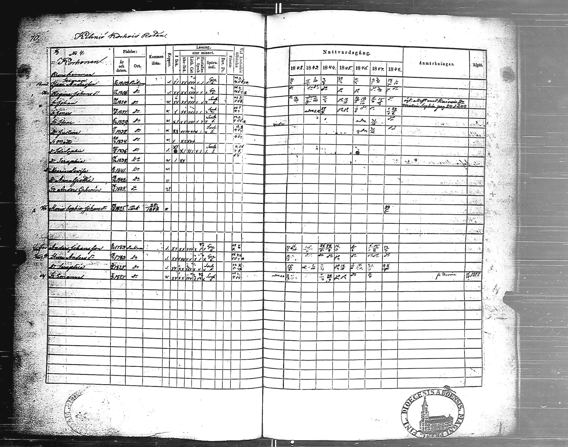 [ ../kirjat/Kirkonkirjat/parkano/rippikirja_1842-1848_jk637a/kuvat/73.jpg ]