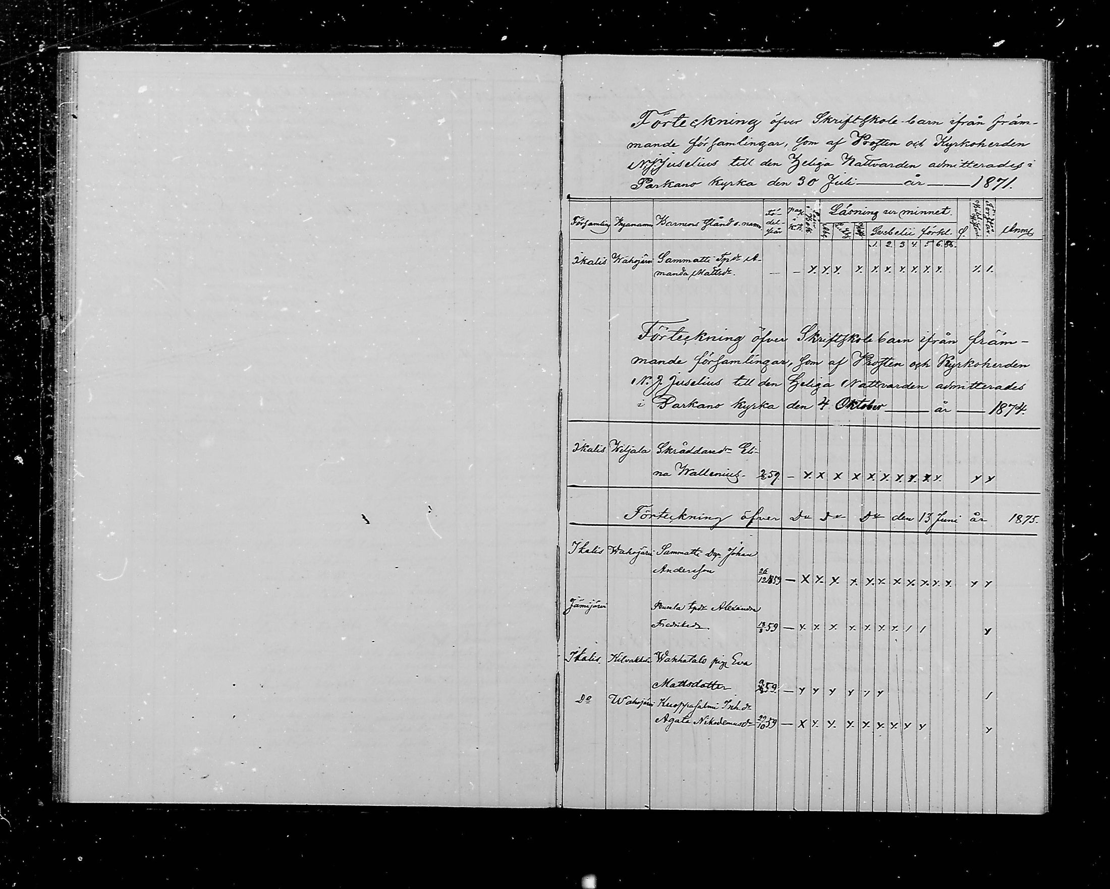 [ ../kirjat/Kirkonkirjat/parkano/vierasseurakuntalaisia_1871-1881_mko183/kuvat/1.jpg ]