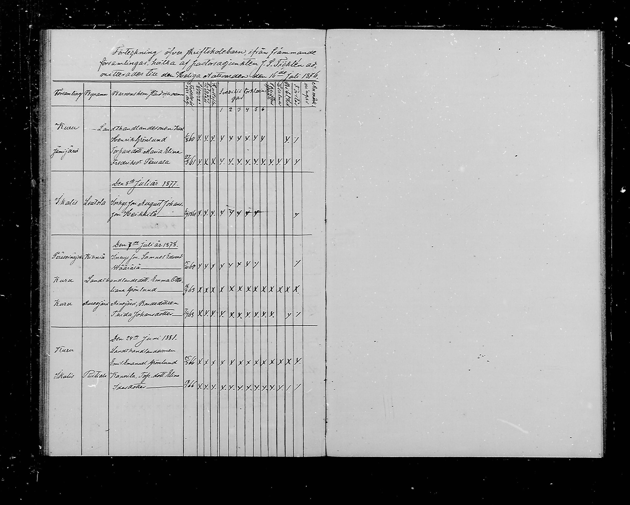 [ ../kirjat/Kirkonkirjat/parkano/vierasseurakuntalaisia_1871-1881_mko183/kuvat/2.jpg ]