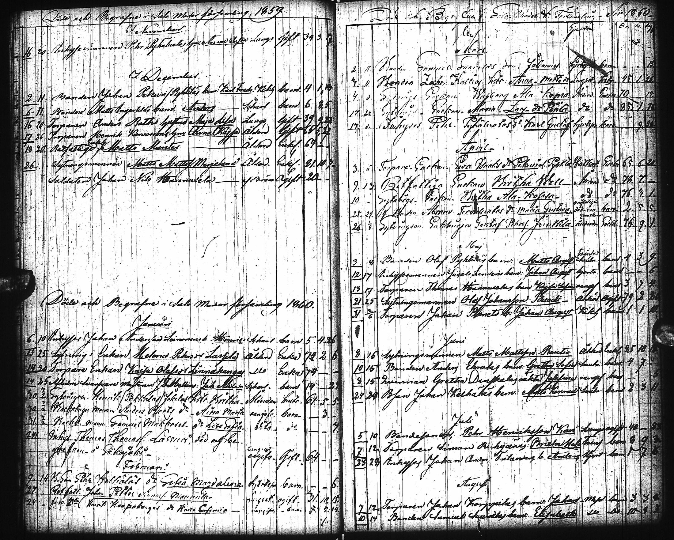 [ ../kirjat/Kirkonkirjat/pattijoki/kuolleet_1855-1881_ik59/kuvat/12.jpg ]