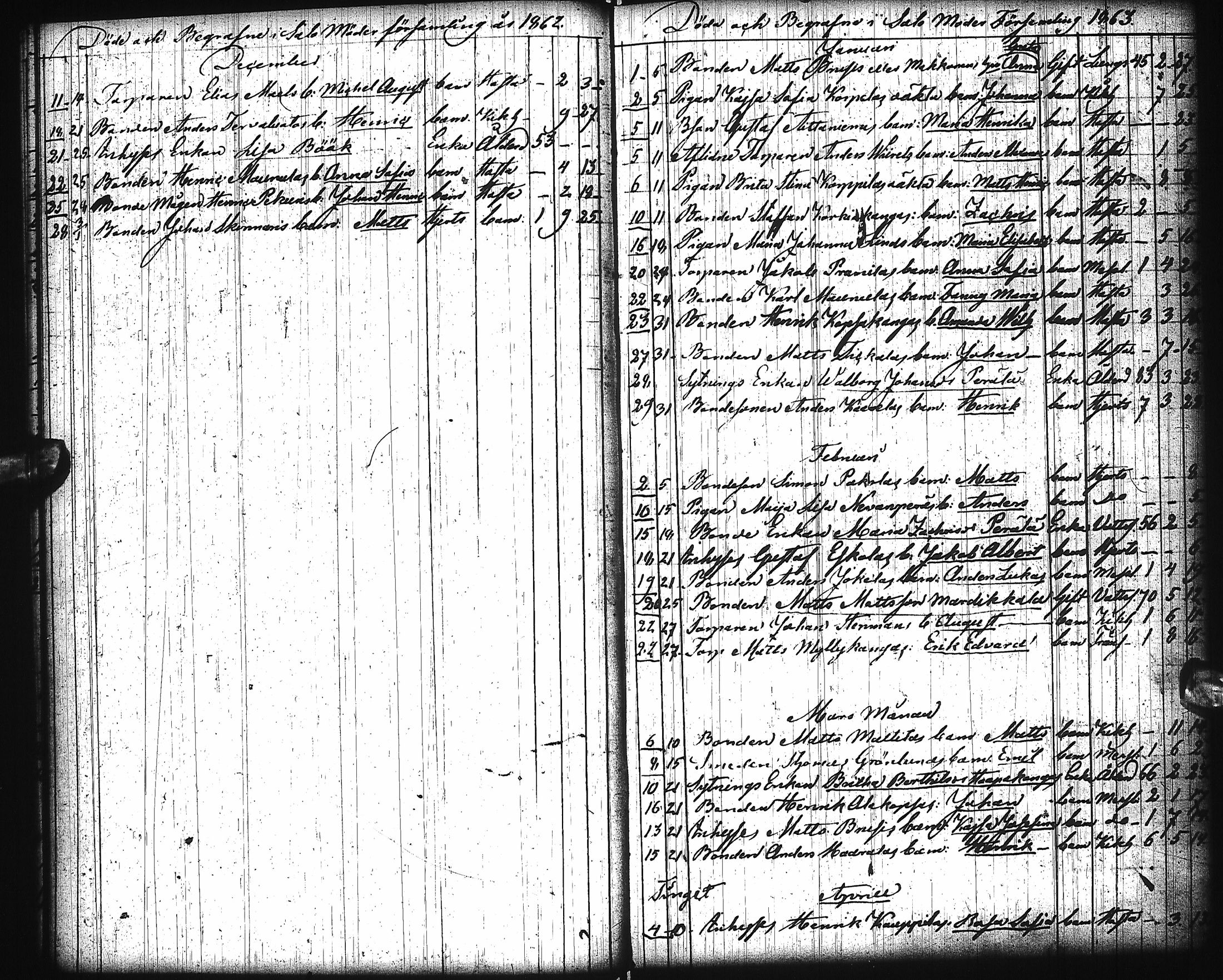 [ ../kirjat/Kirkonkirjat/pattijoki/kuolleet_1855-1881_ik59/kuvat/16.jpg ]