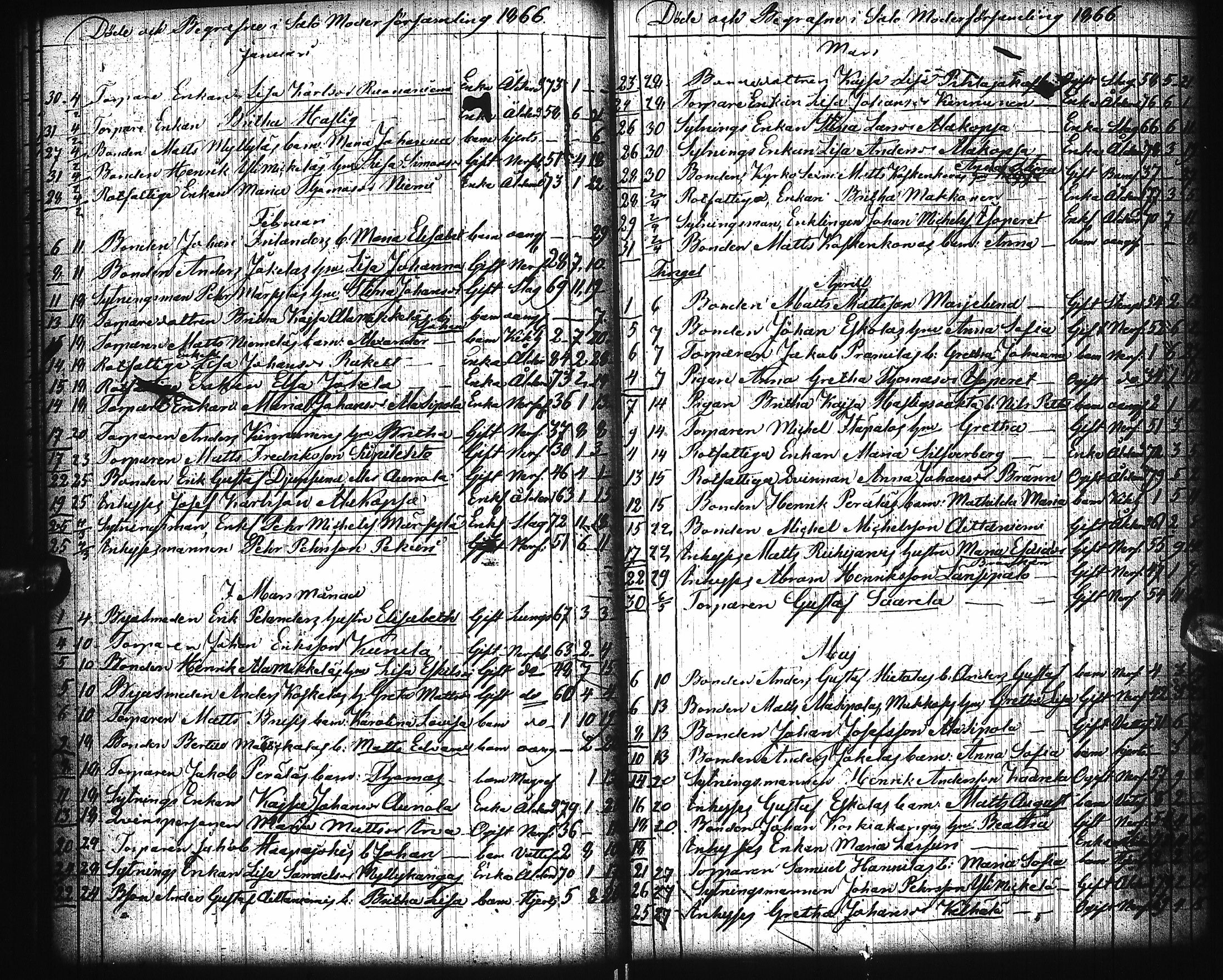 [ ../kirjat/Kirkonkirjat/pattijoki/kuolleet_1855-1881_ik59/kuvat/21.jpg ]