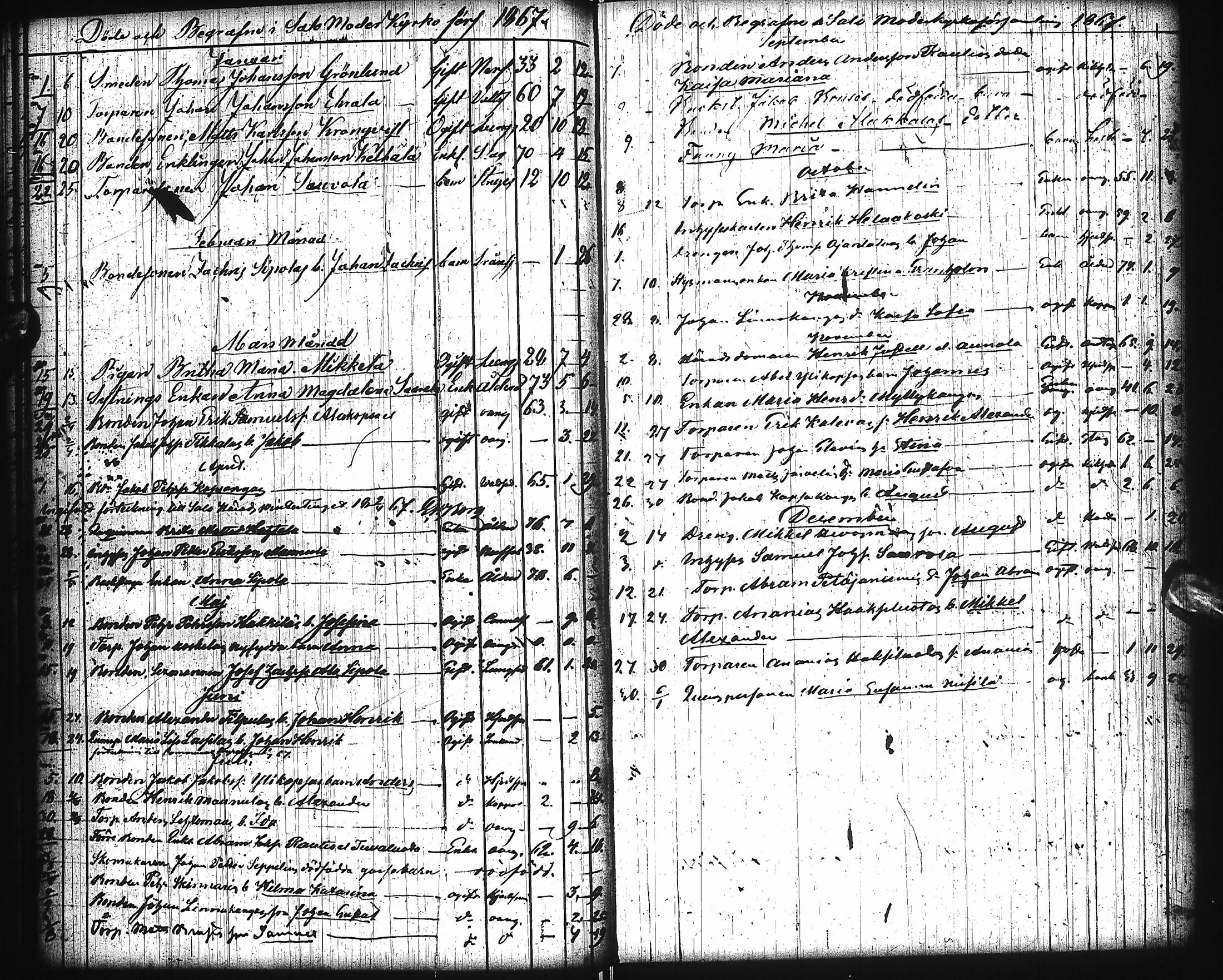 [ ../kirjat/Kirkonkirjat/pattijoki/kuolleet_1855-1881_ik59/kuvat/23.jpg ]