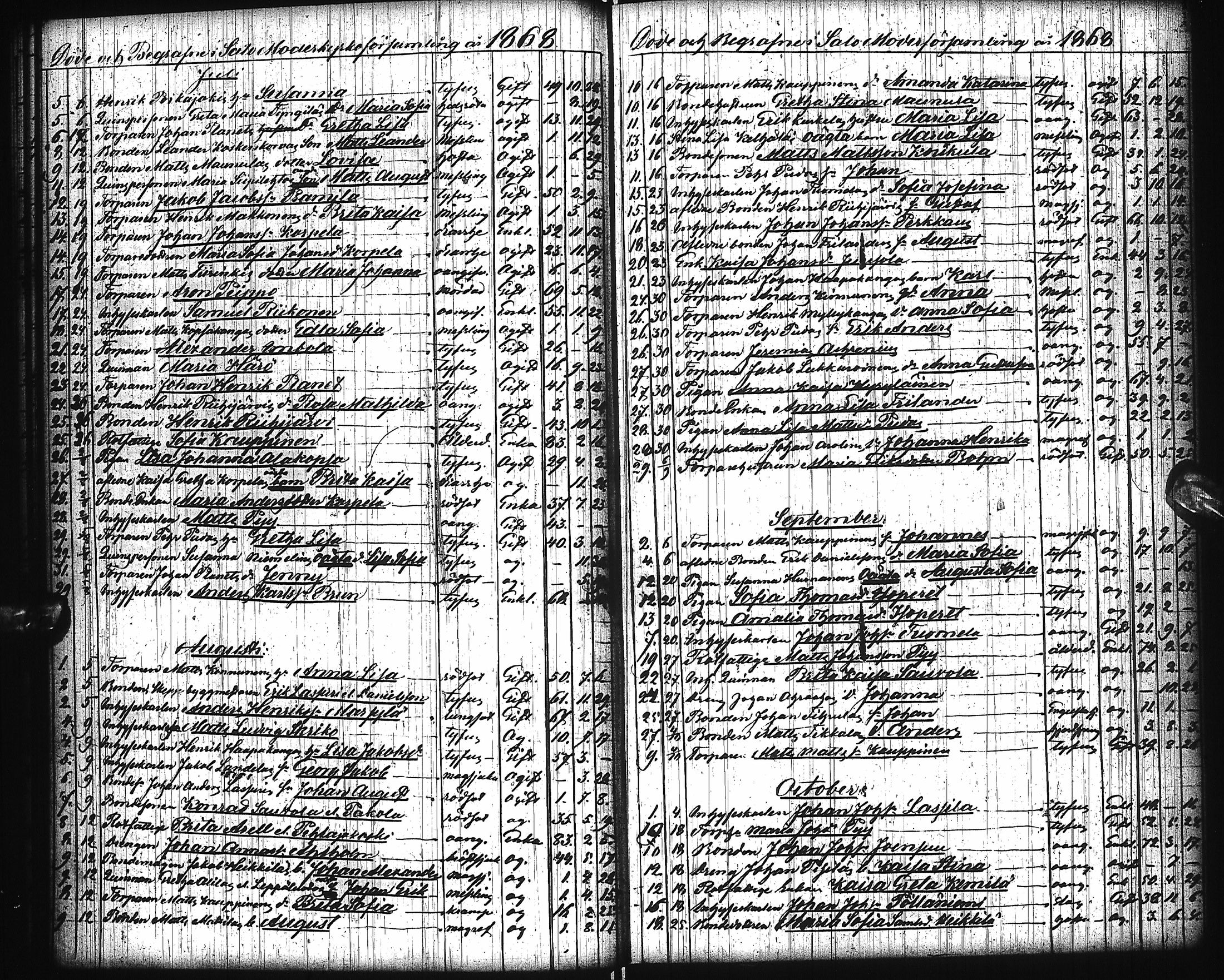 [ ../kirjat/Kirkonkirjat/pattijoki/kuolleet_1855-1881_ik59/kuvat/25.jpg ]