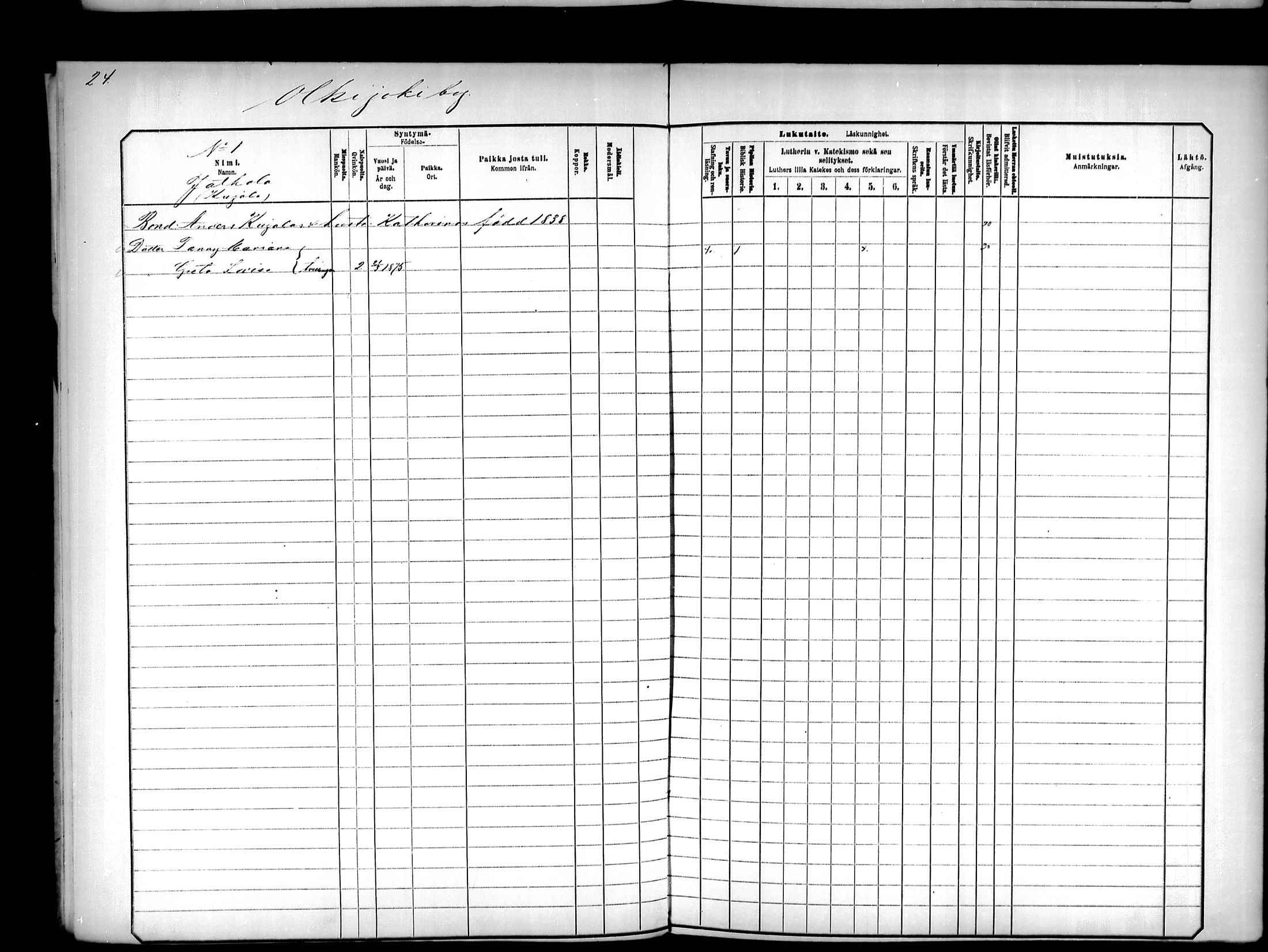 [ ../kirjat/Kirkonkirjat/pattijoki/lastenkirja_1886-1890_mko1-7/kuvat/24.jpg ]