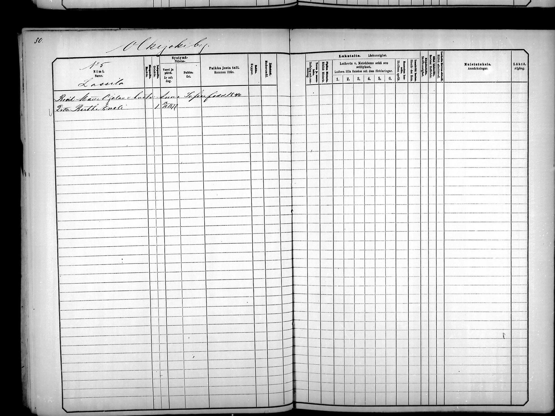 [ ../kirjat/Kirkonkirjat/pattijoki/lastenkirja_1886-1890_mko1-7/kuvat/30.jpg ]