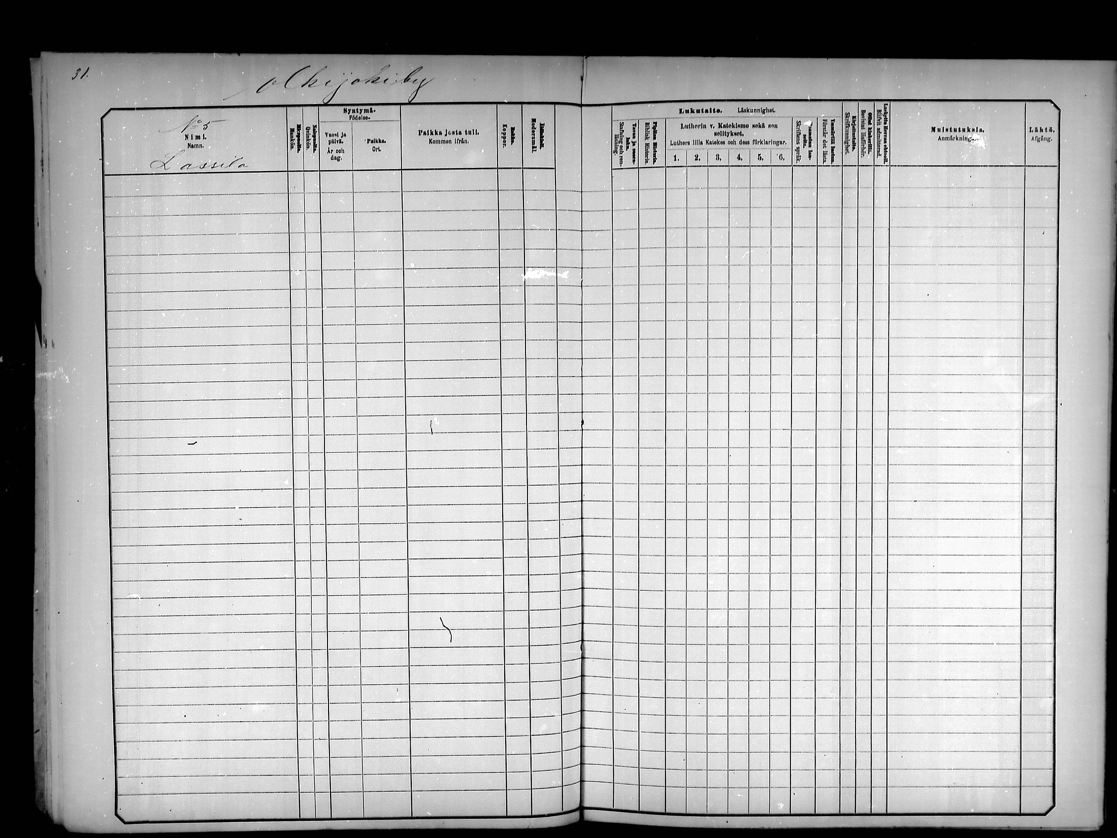 [ ../kirjat/Kirkonkirjat/pattijoki/lastenkirja_1886-1890_mko1-7/kuvat/31.jpg ]