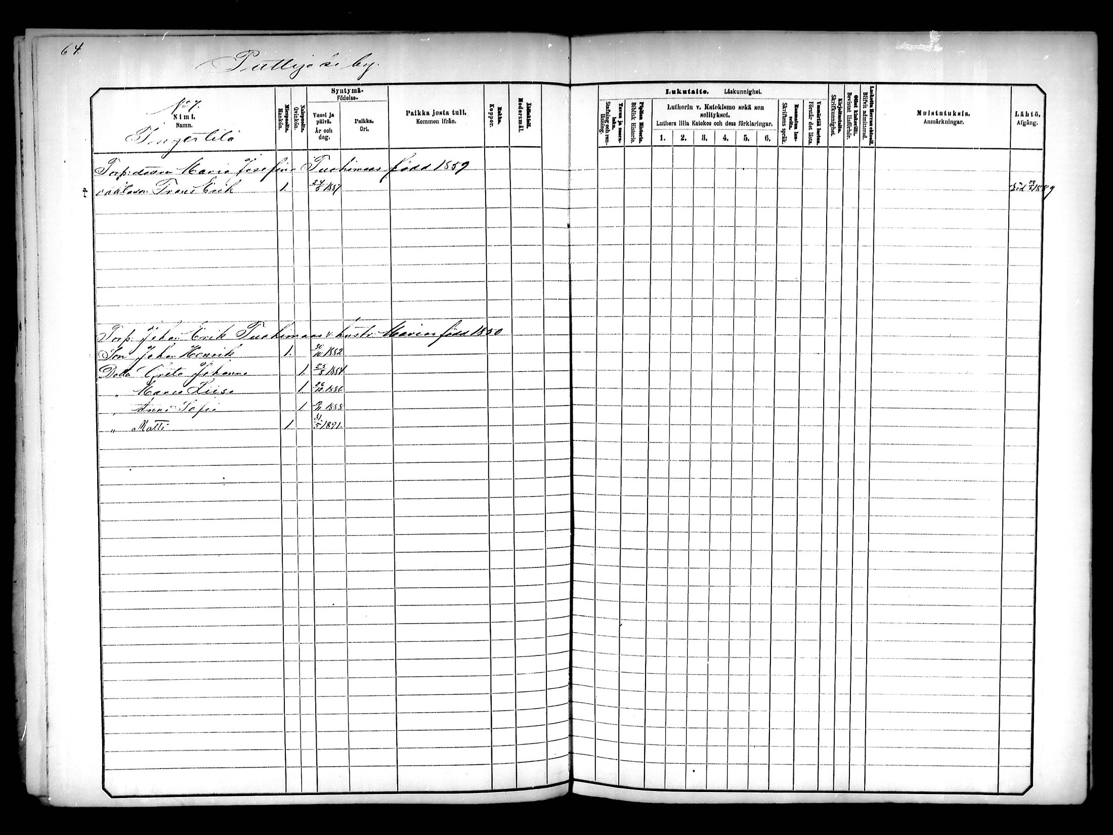 [ ../kirjat/Kirkonkirjat/pattijoki/lastenkirja_1886-1890_mko1-7/kuvat/64.jpg ]