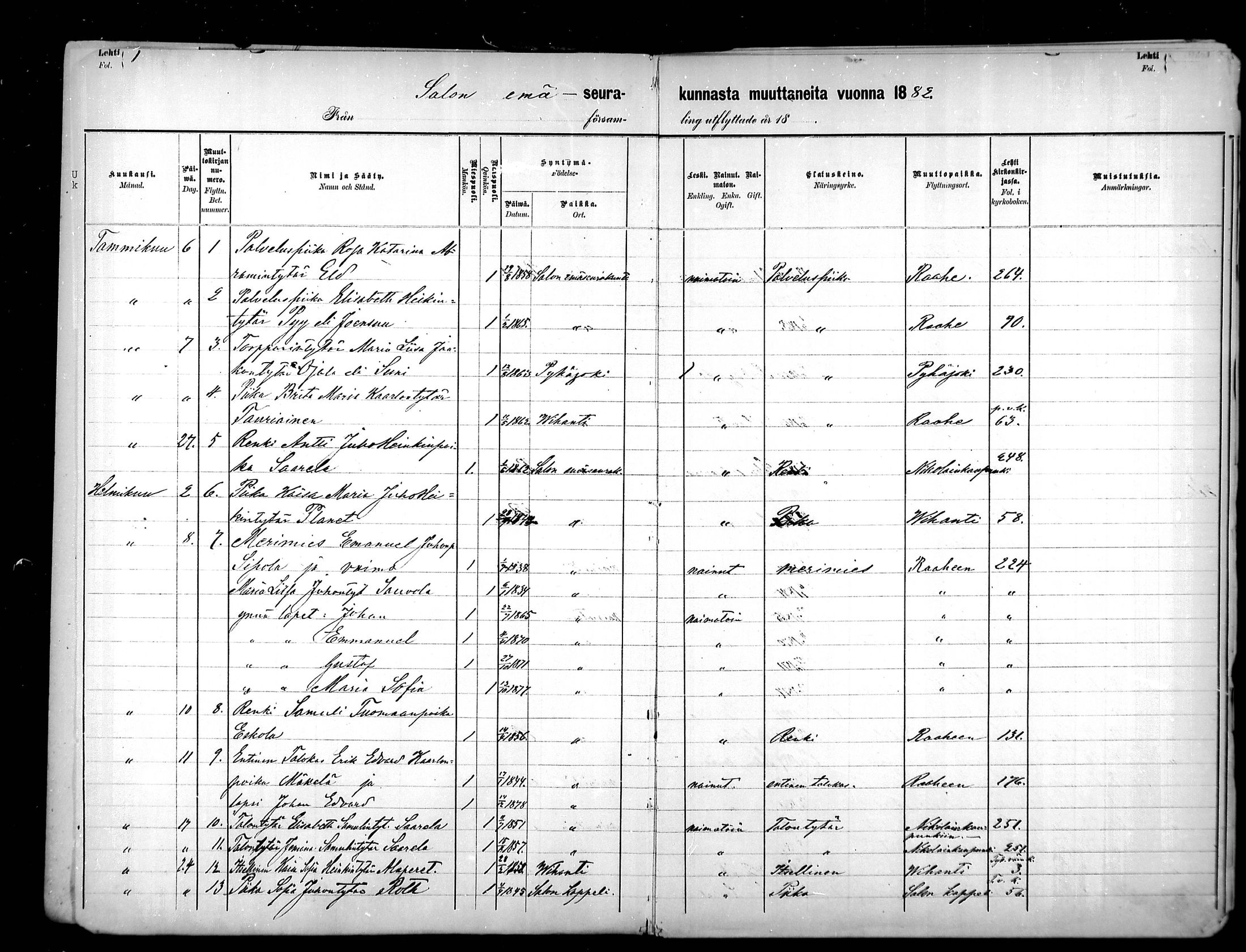[ ../kirjat/Kirkonkirjat/pattijoki/muuttaneet_1882-1891_mko8-9/kuvat/1.jpg ]