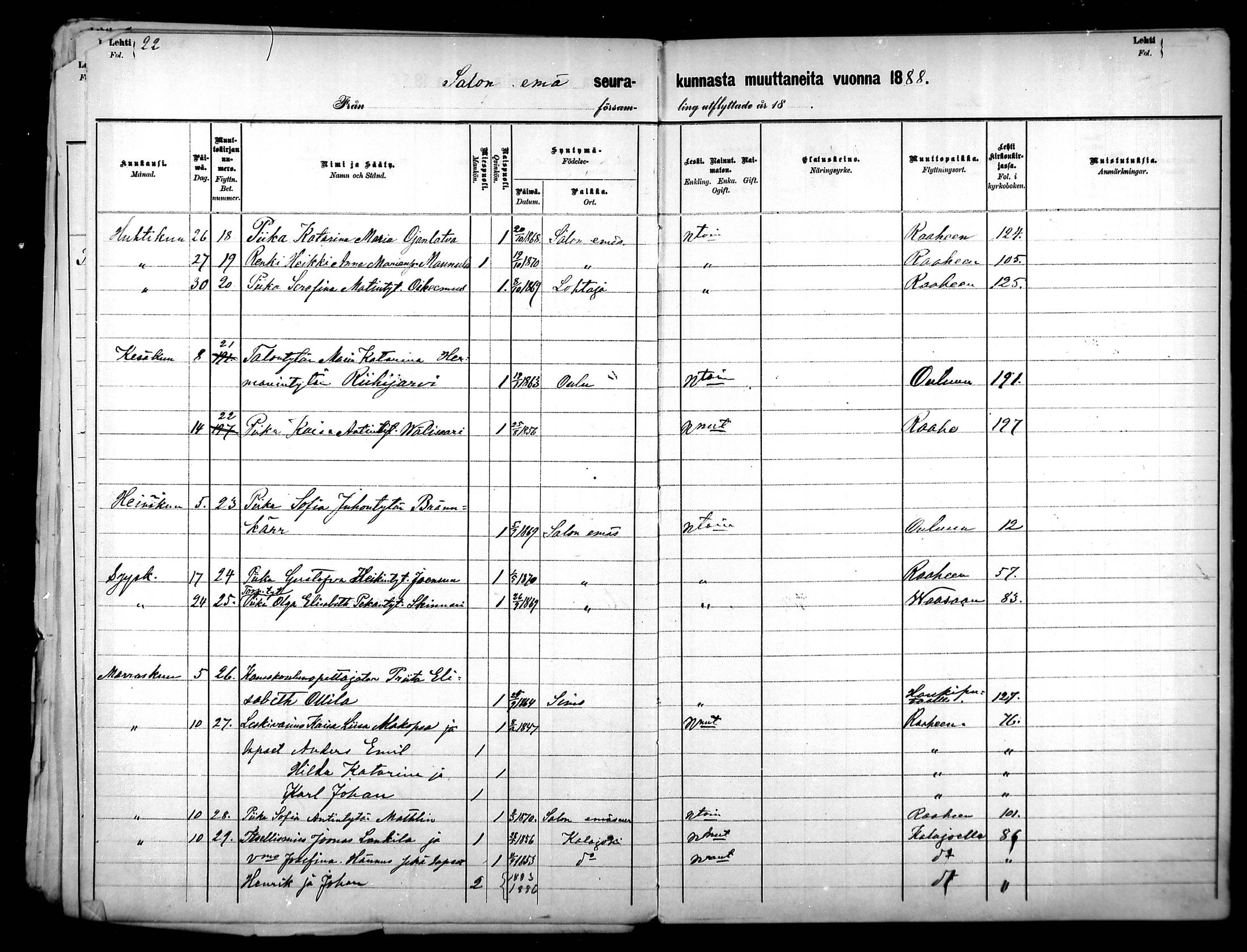 [ ../kirjat/Kirkonkirjat/pattijoki/muuttaneet_1882-1891_mko8-9/kuvat/22.jpg ]
