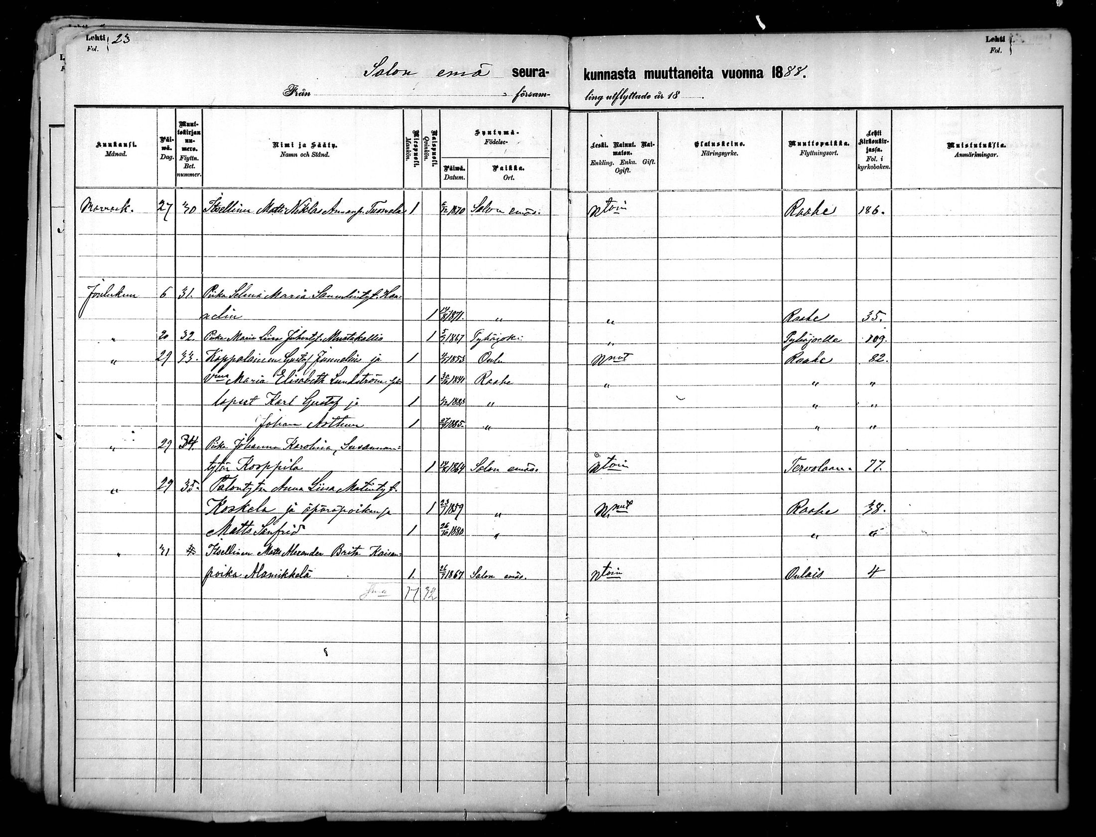 [ ../kirjat/Kirkonkirjat/pattijoki/muuttaneet_1882-1891_mko8-9/kuvat/23.jpg ]