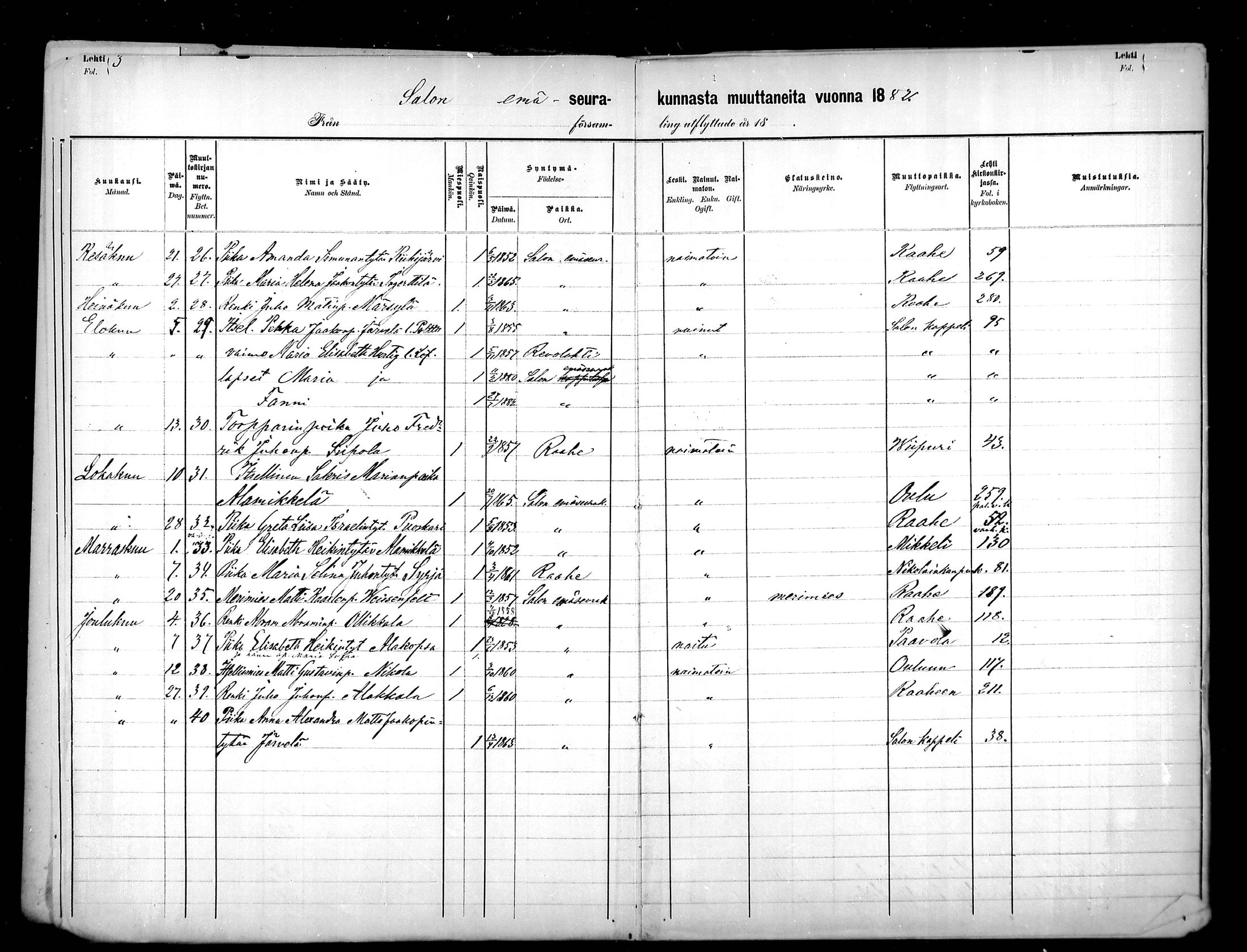 [ ../kirjat/Kirkonkirjat/pattijoki/muuttaneet_1882-1891_mko8-9/kuvat/3.jpg ]