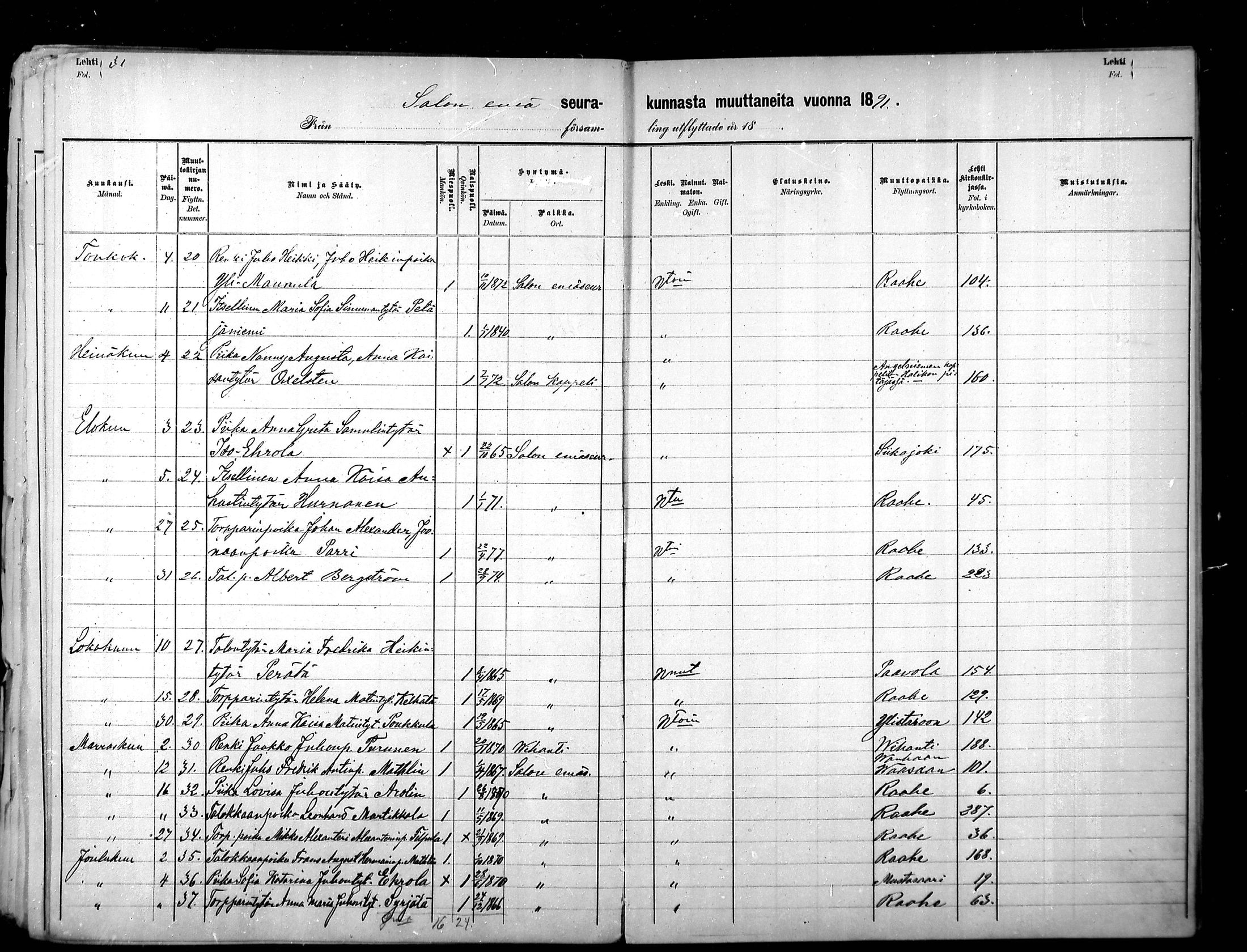 [ ../kirjat/Kirkonkirjat/pattijoki/muuttaneet_1882-1891_mko8-9/kuvat/31.jpg ]
