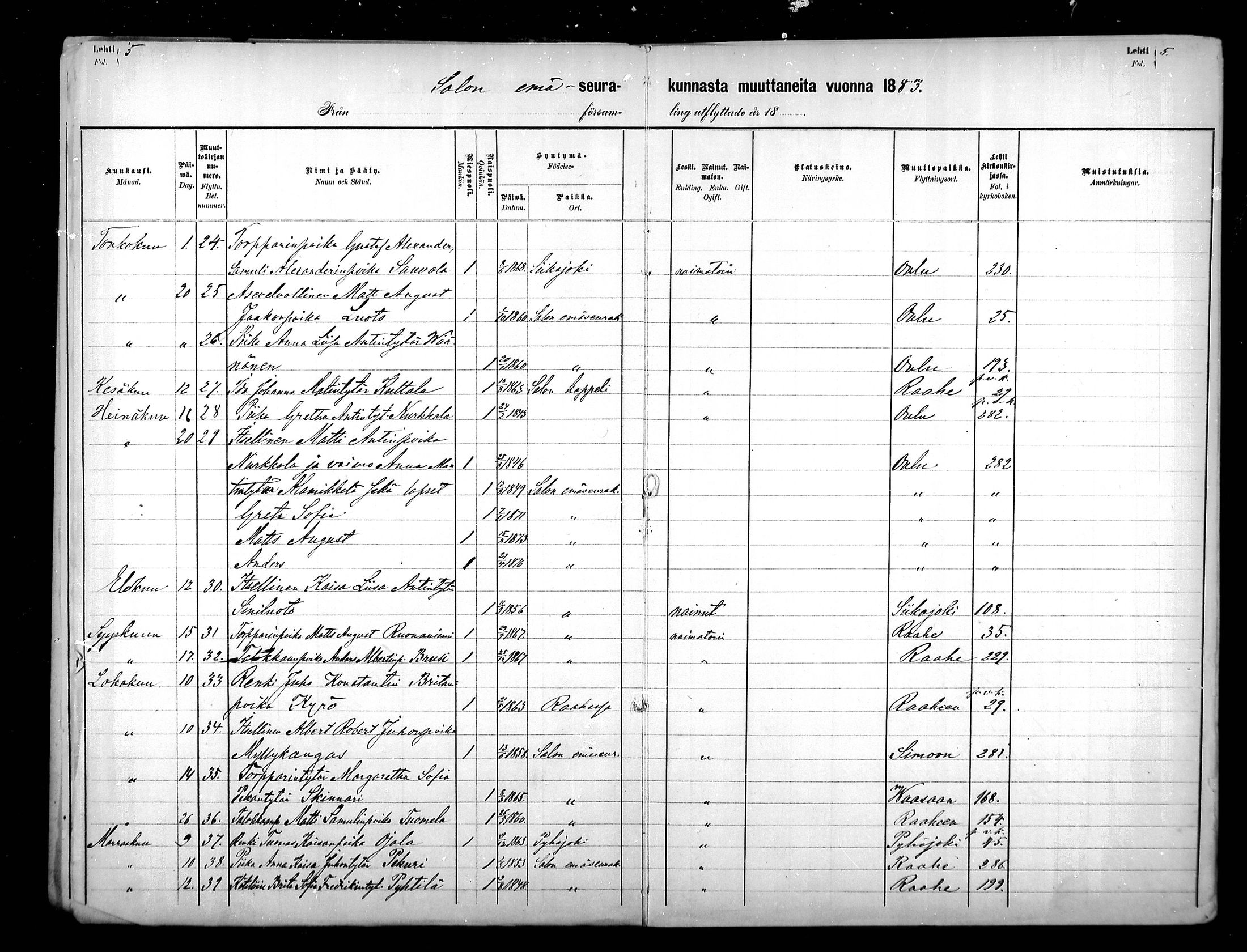 [ ../kirjat/Kirkonkirjat/pattijoki/muuttaneet_1882-1891_mko8-9/kuvat/5.jpg ]
