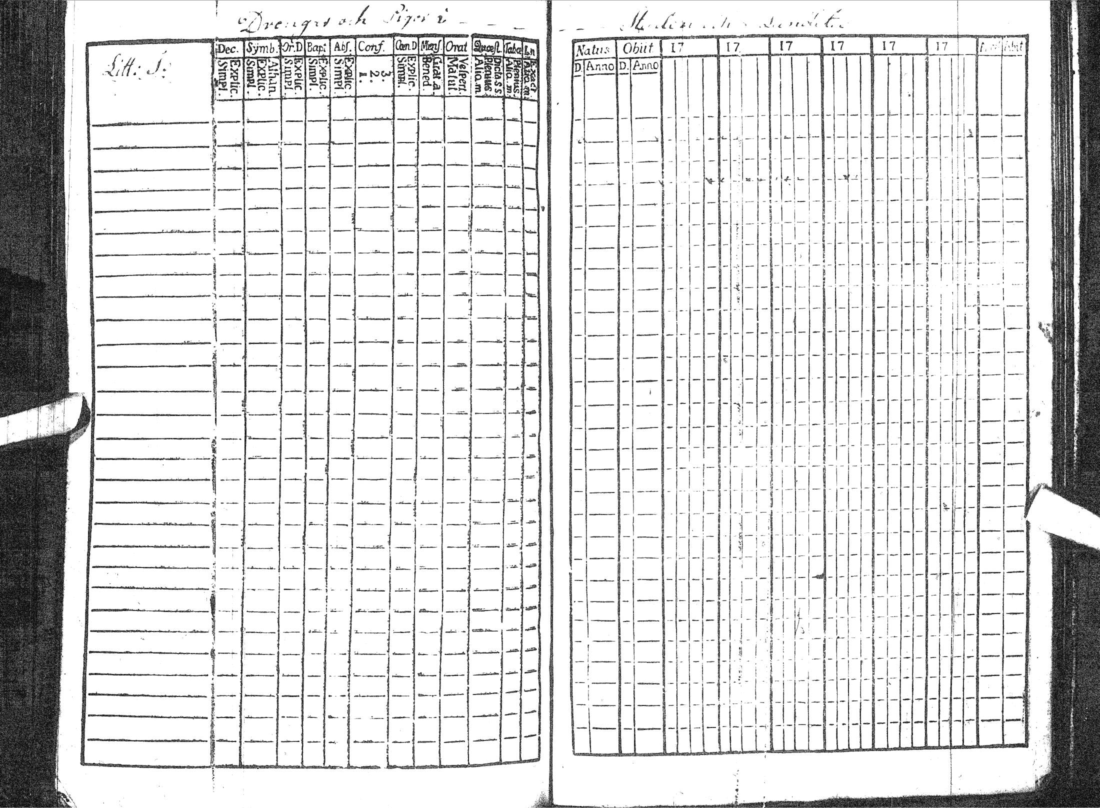 [ ../kirjat/Kirkonkirjat/pattijoki/rippikirja_1779-1791_ik57/kuvat/164.jpg ]