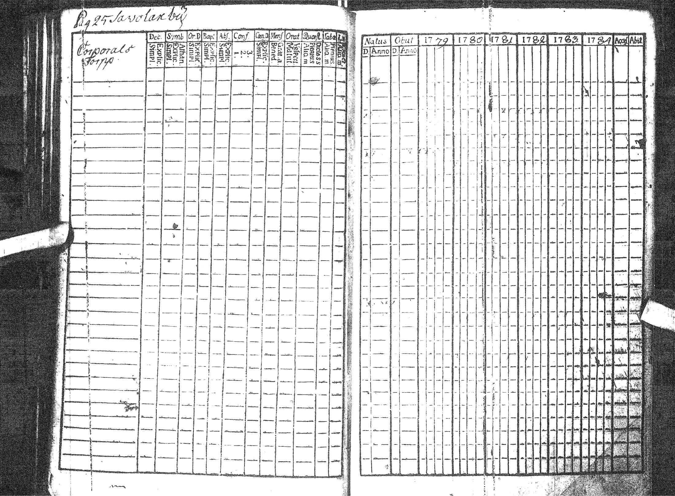 [ ../kirjat/Kirkonkirjat/pattijoki/rippikirja_1779-1791_ik57/kuvat/30.jpg ]