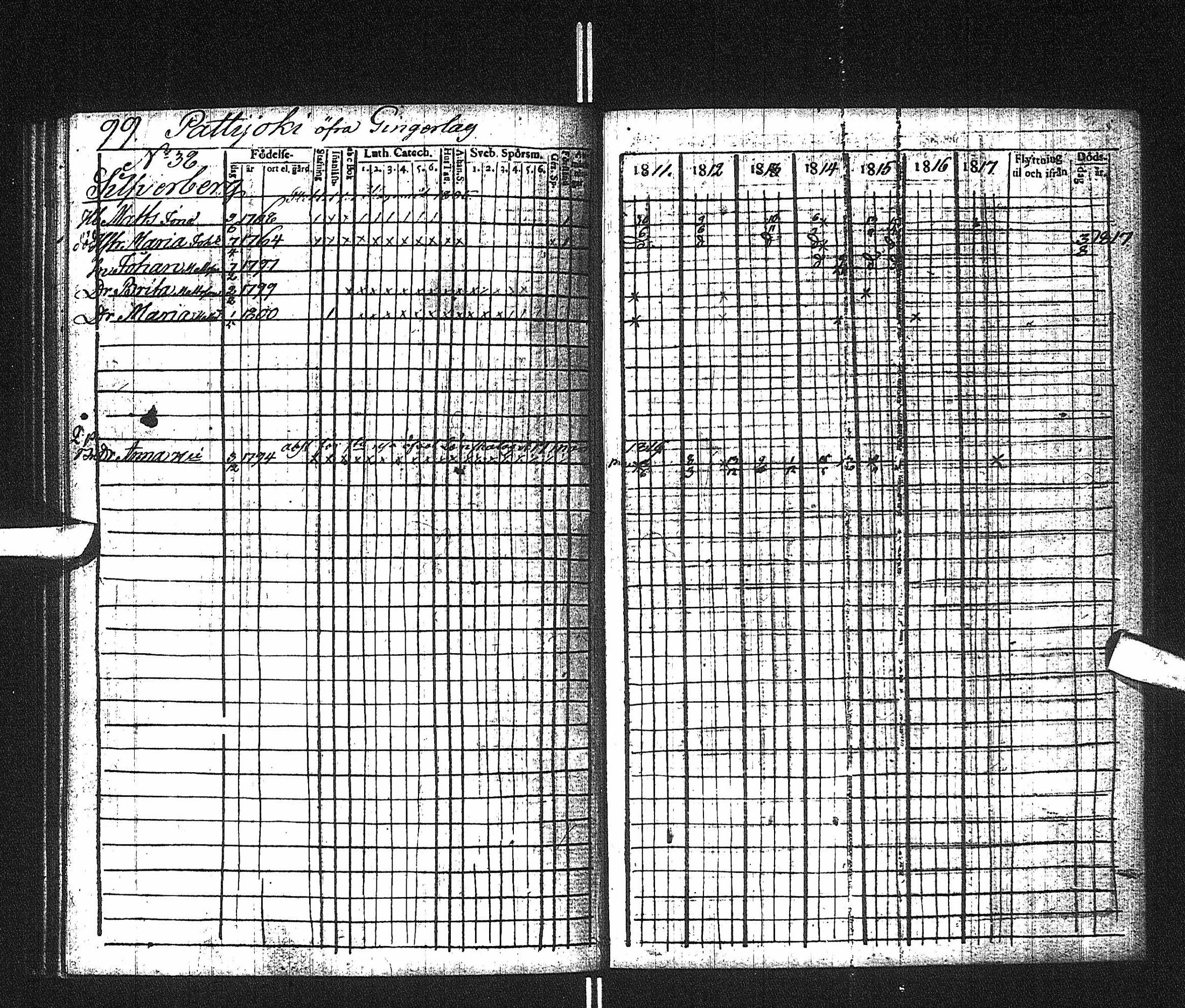 [ ../kirjat/Kirkonkirjat/pattijoki/rippikirja_1811-1817_ik58/kuvat/105.jpg ]