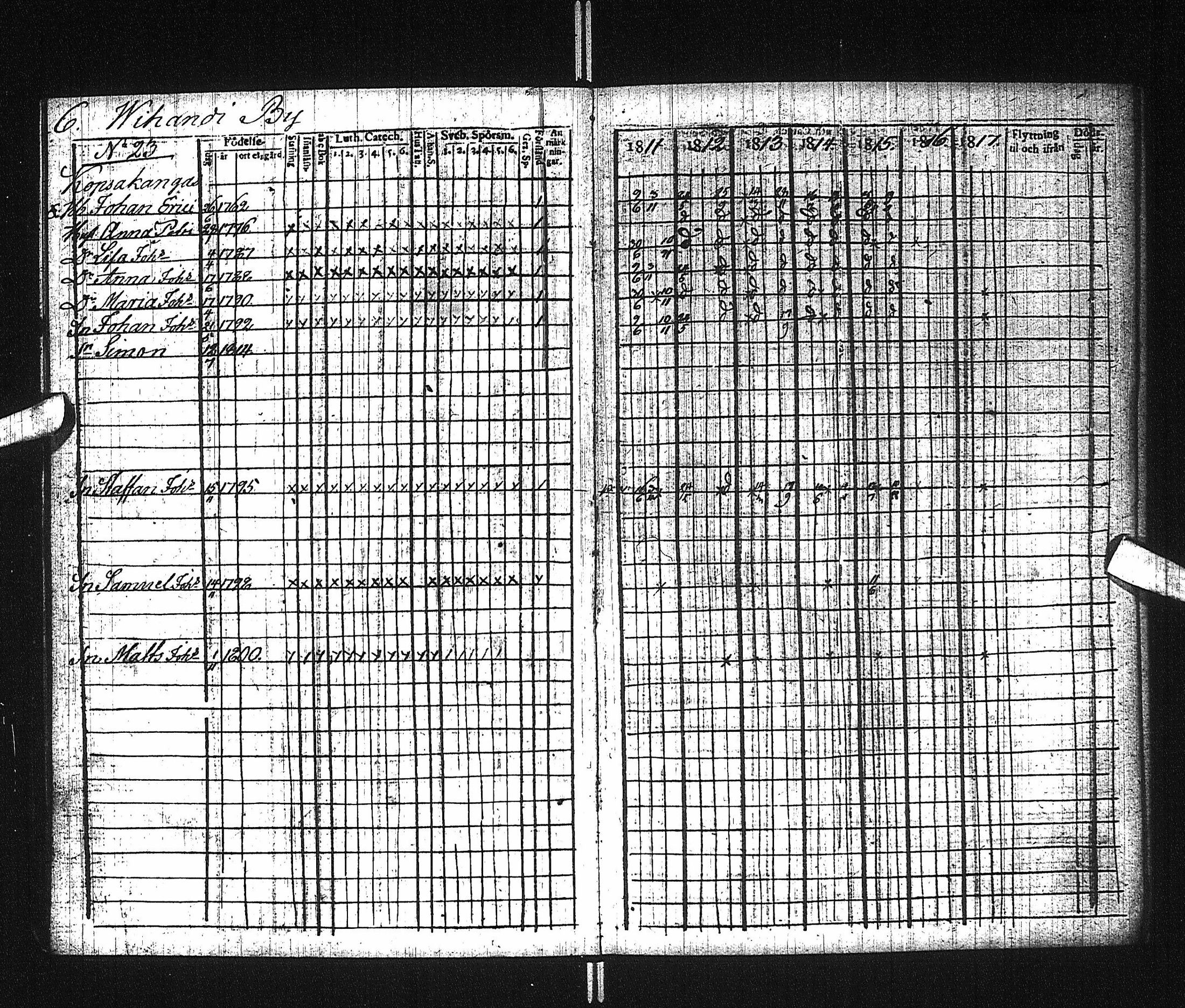 [ ../kirjat/Kirkonkirjat/pattijoki/rippikirja_1811-1817_ik58/kuvat/11.jpg ]