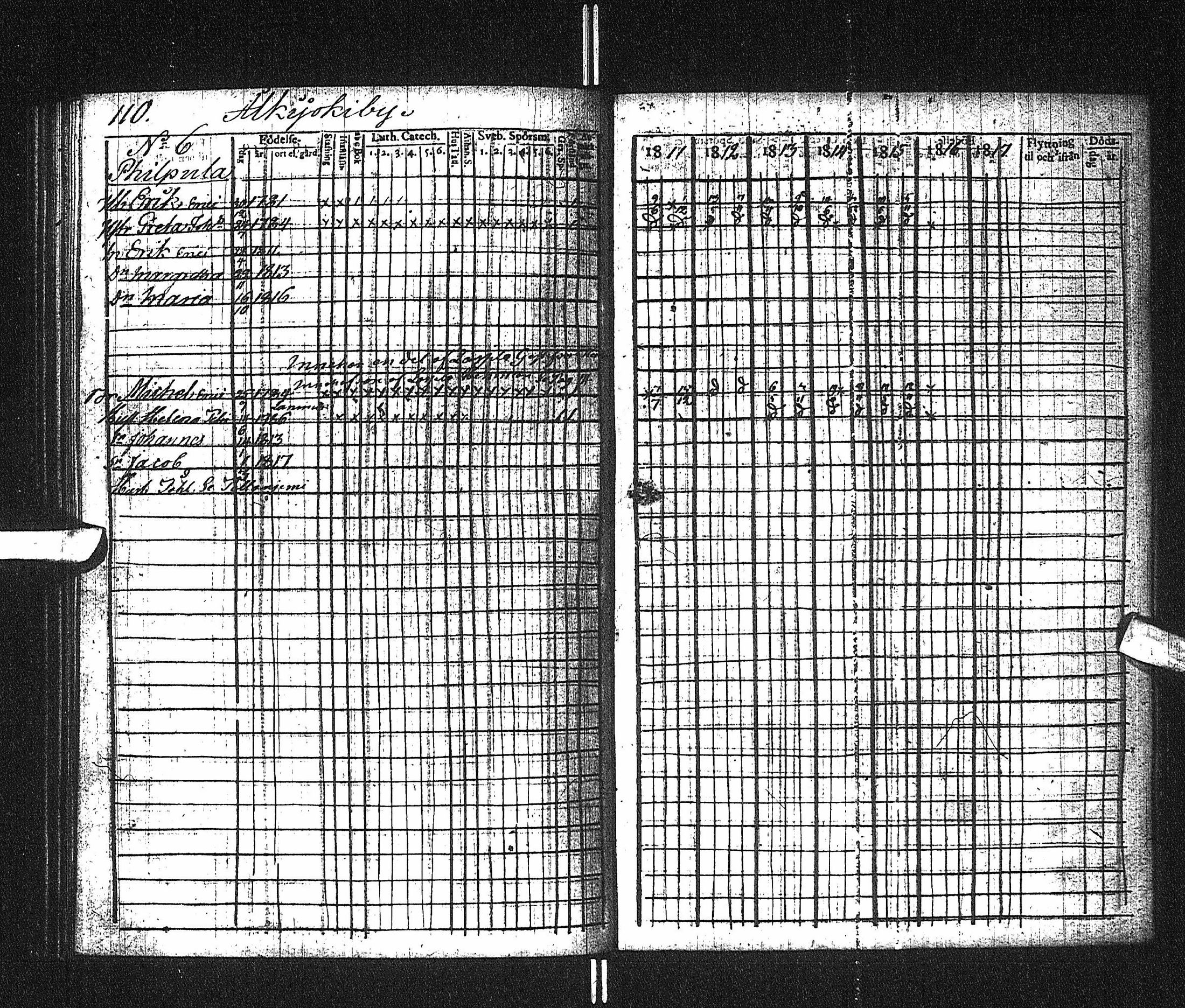 [ ../kirjat/Kirkonkirjat/pattijoki/rippikirja_1811-1817_ik58/kuvat/116.jpg ]