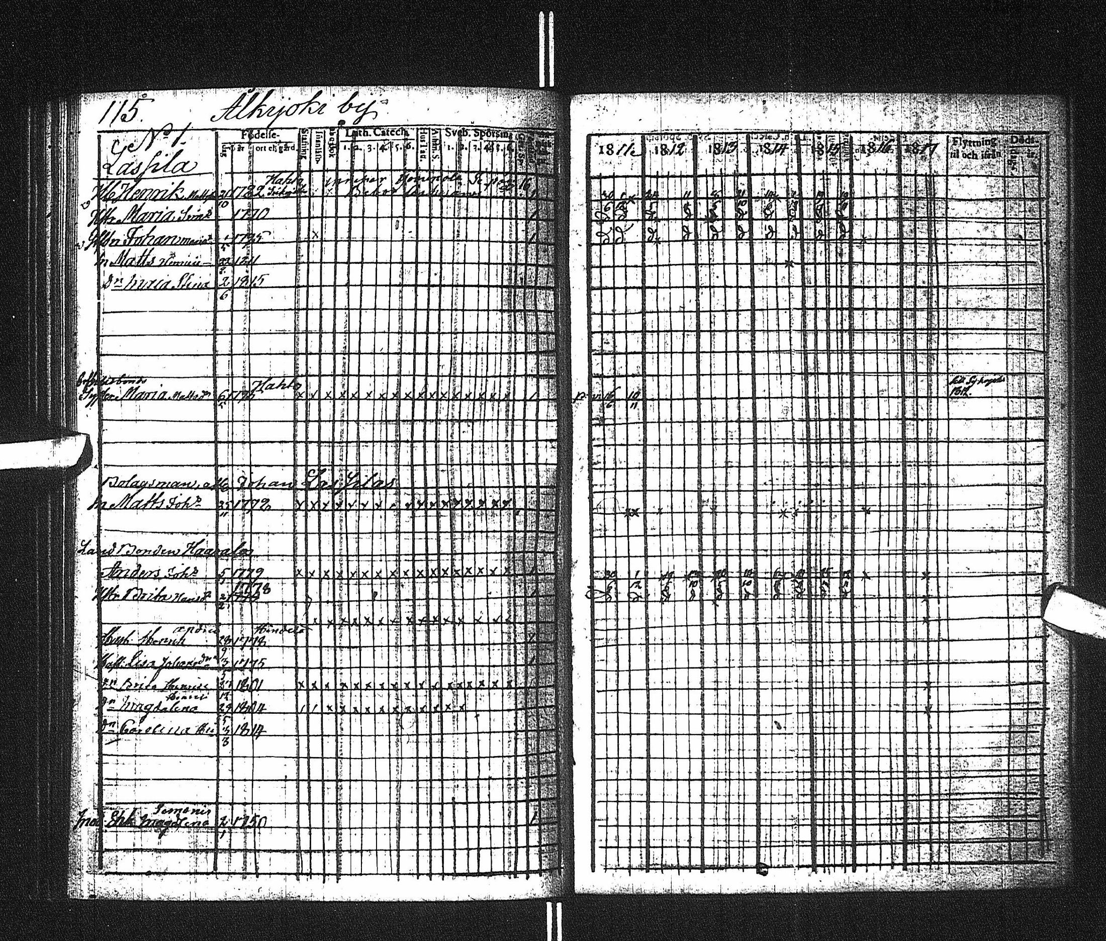 [ ../kirjat/Kirkonkirjat/pattijoki/rippikirja_1811-1817_ik58/kuvat/121.jpg ]