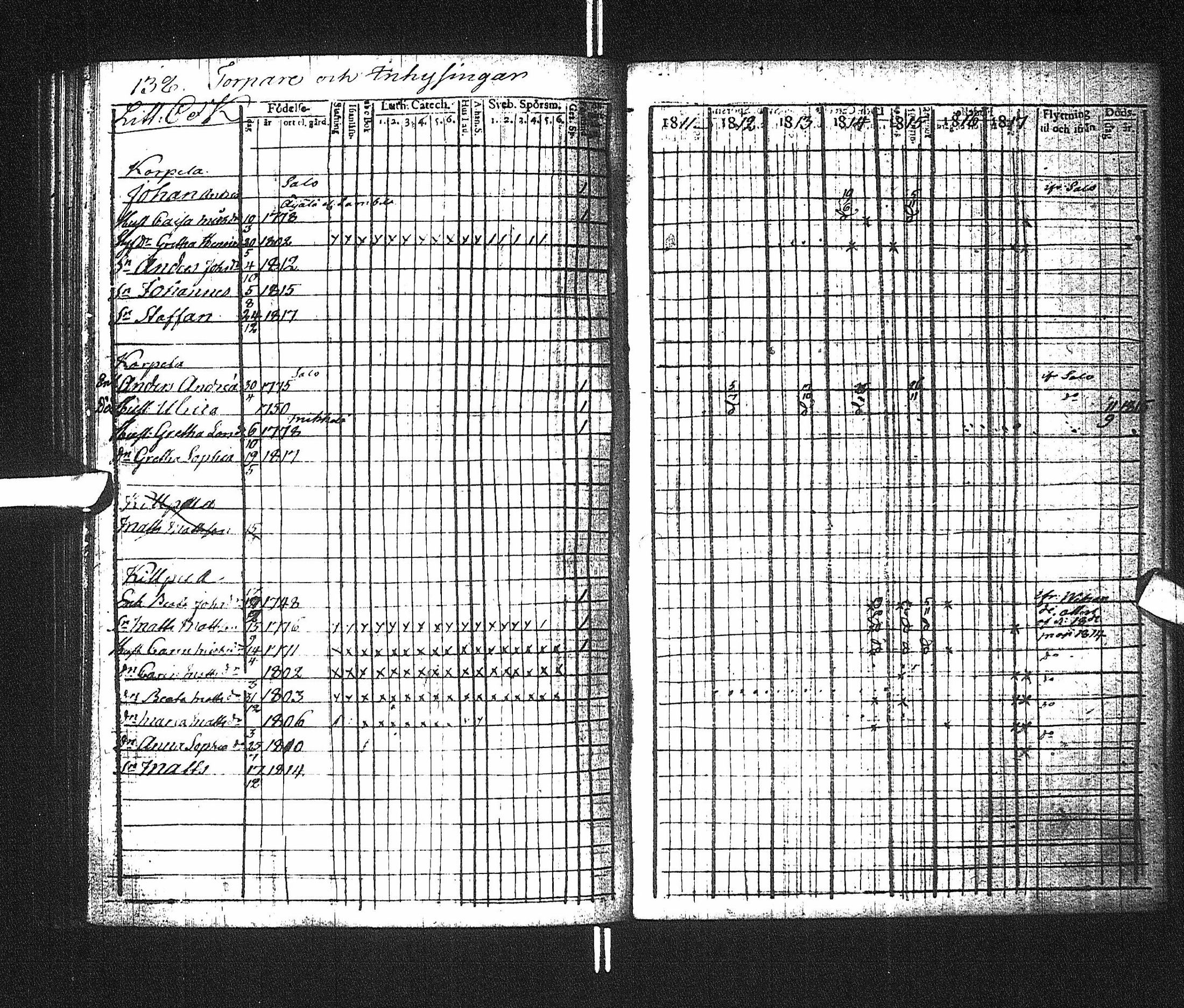 [ ../kirjat/Kirkonkirjat/pattijoki/rippikirja_1811-1817_ik58/kuvat/144.jpg ]