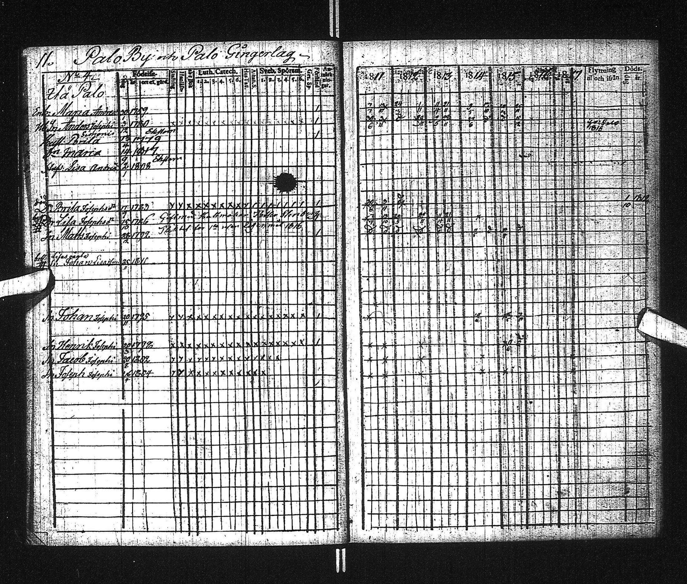 [ ../kirjat/Kirkonkirjat/pattijoki/rippikirja_1811-1817_ik58/kuvat/17.jpg ]