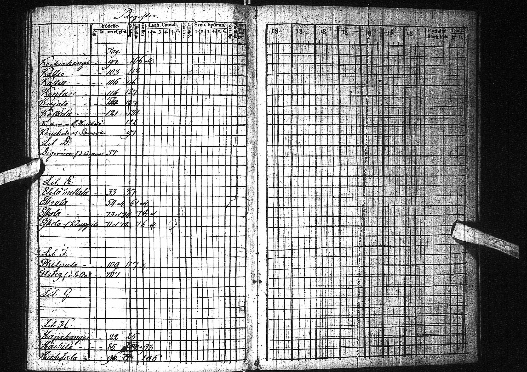 [ ../kirjat/Kirkonkirjat/pattijoki/rippikirja_1811-1817_ik58/kuvat/201.jpg ]