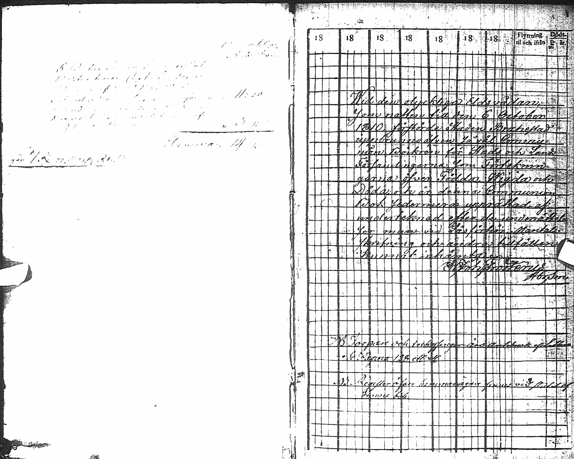 [ ../kirjat/Kirkonkirjat/pattijoki/rippikirja_1811-1817_ik58/kuvat/5.jpg ]