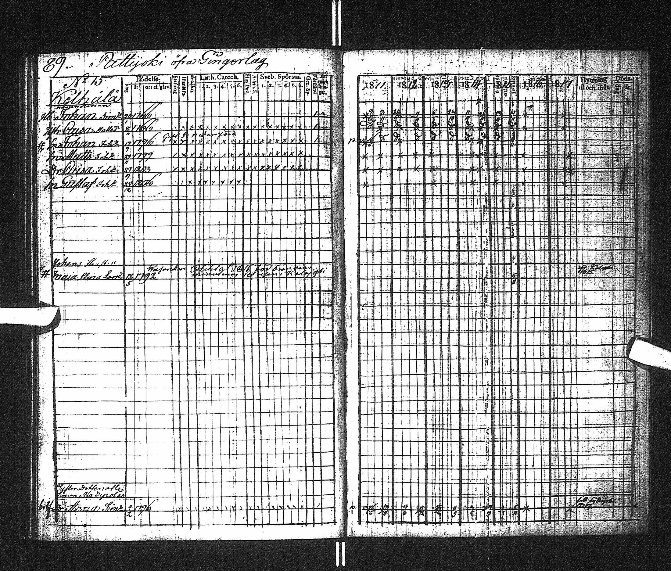 [ ../kirjat/Kirkonkirjat/pattijoki/rippikirja_1811-1817_ik58/kuvat/95.jpg ]