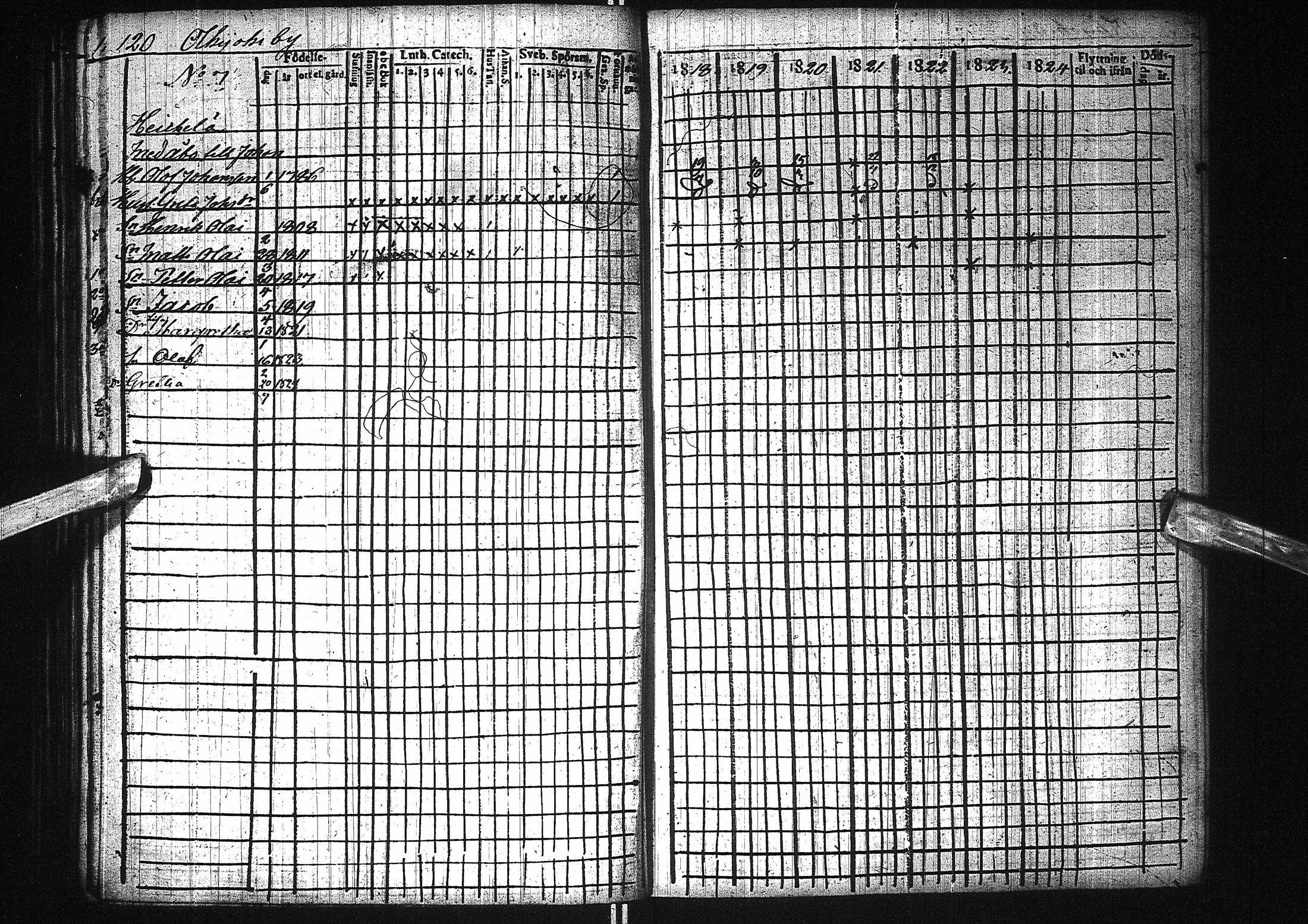 [ ../kirjat/Kirkonkirjat/pattijoki/rippikirja_1818-1824_ik58/kuvat/123.jpg ]