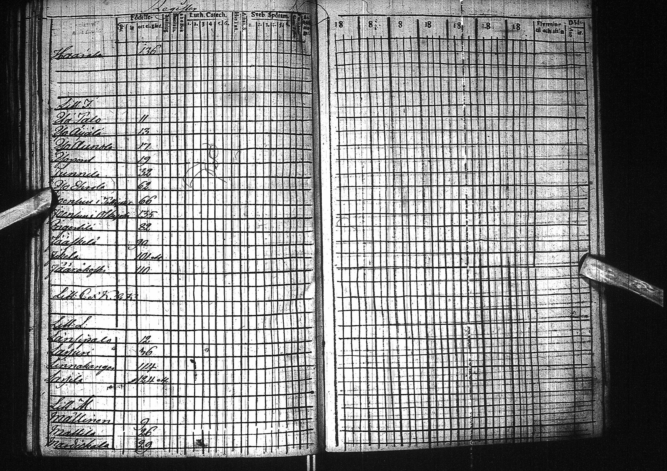 [ ../kirjat/Kirkonkirjat/pattijoki/rippikirja_1818-1824_ik58/kuvat/216.jpg ]