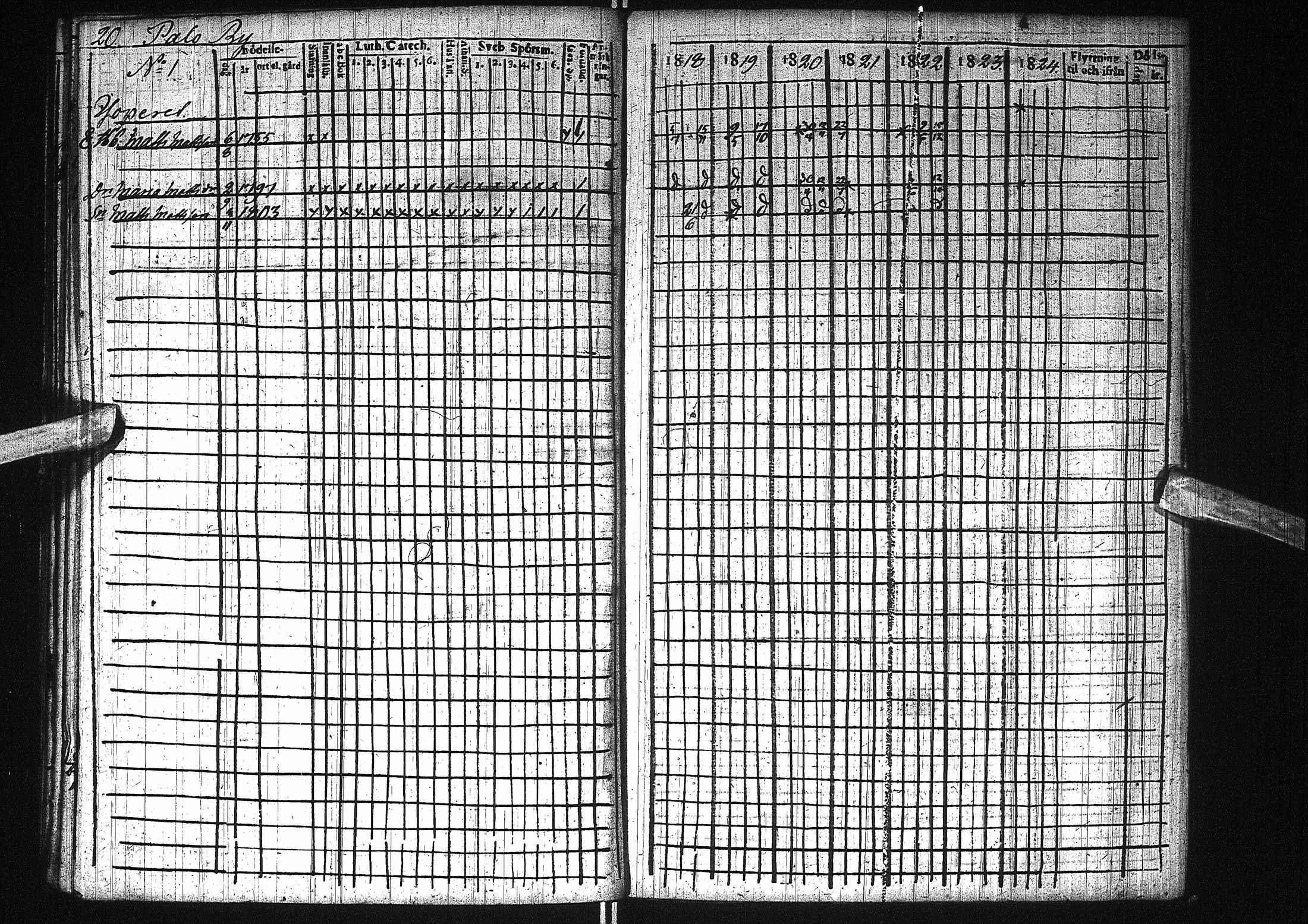 [ ../kirjat/Kirkonkirjat/pattijoki/rippikirja_1818-1824_ik58/kuvat/23.jpg ]