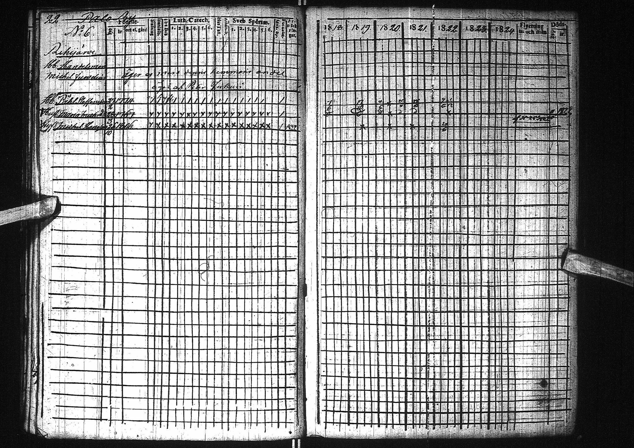 [ ../kirjat/Kirkonkirjat/pattijoki/rippikirja_1818-1824_ik58/kuvat/25.jpg ]