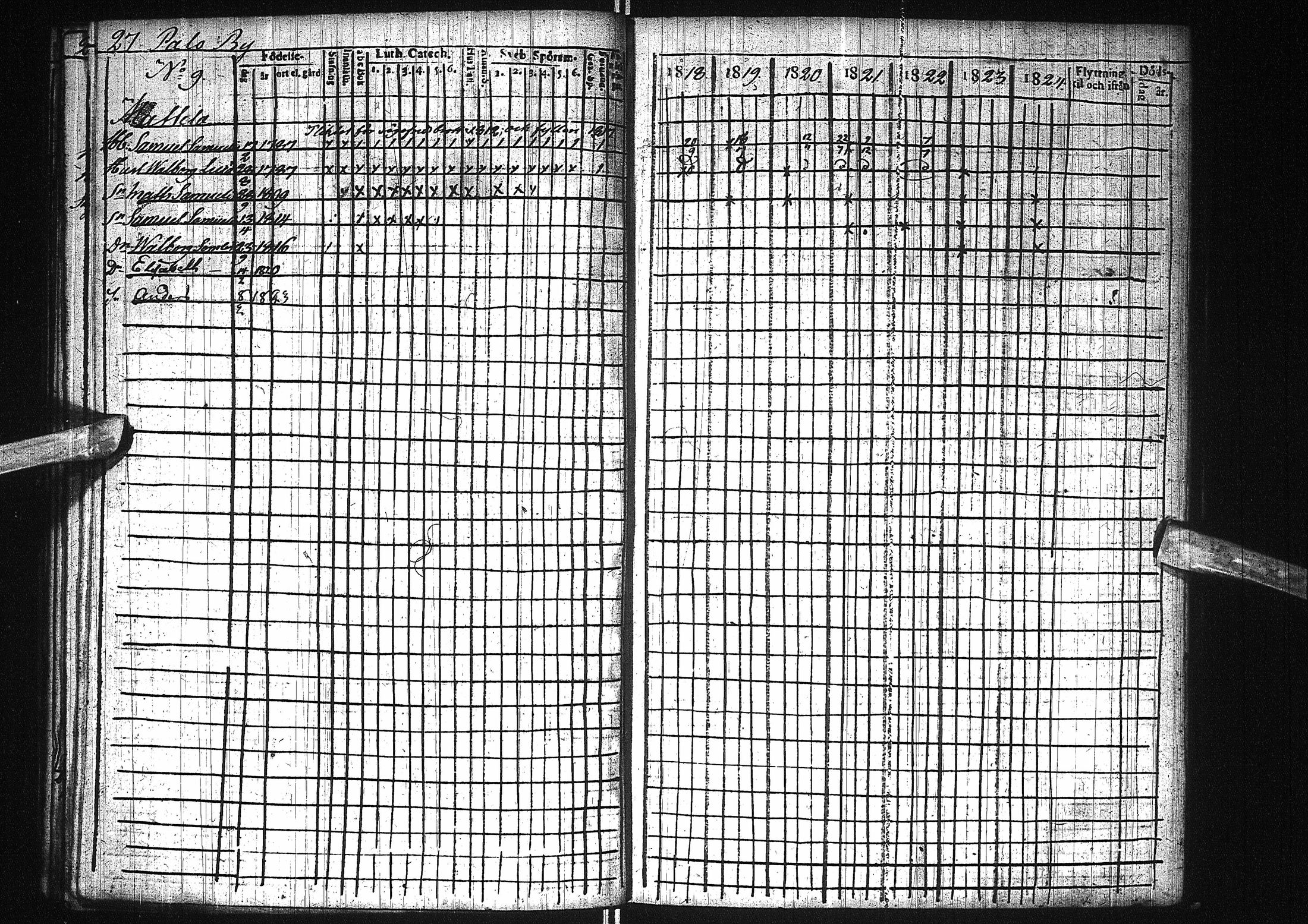 [ ../kirjat/Kirkonkirjat/pattijoki/rippikirja_1818-1824_ik58/kuvat/30.jpg ]
