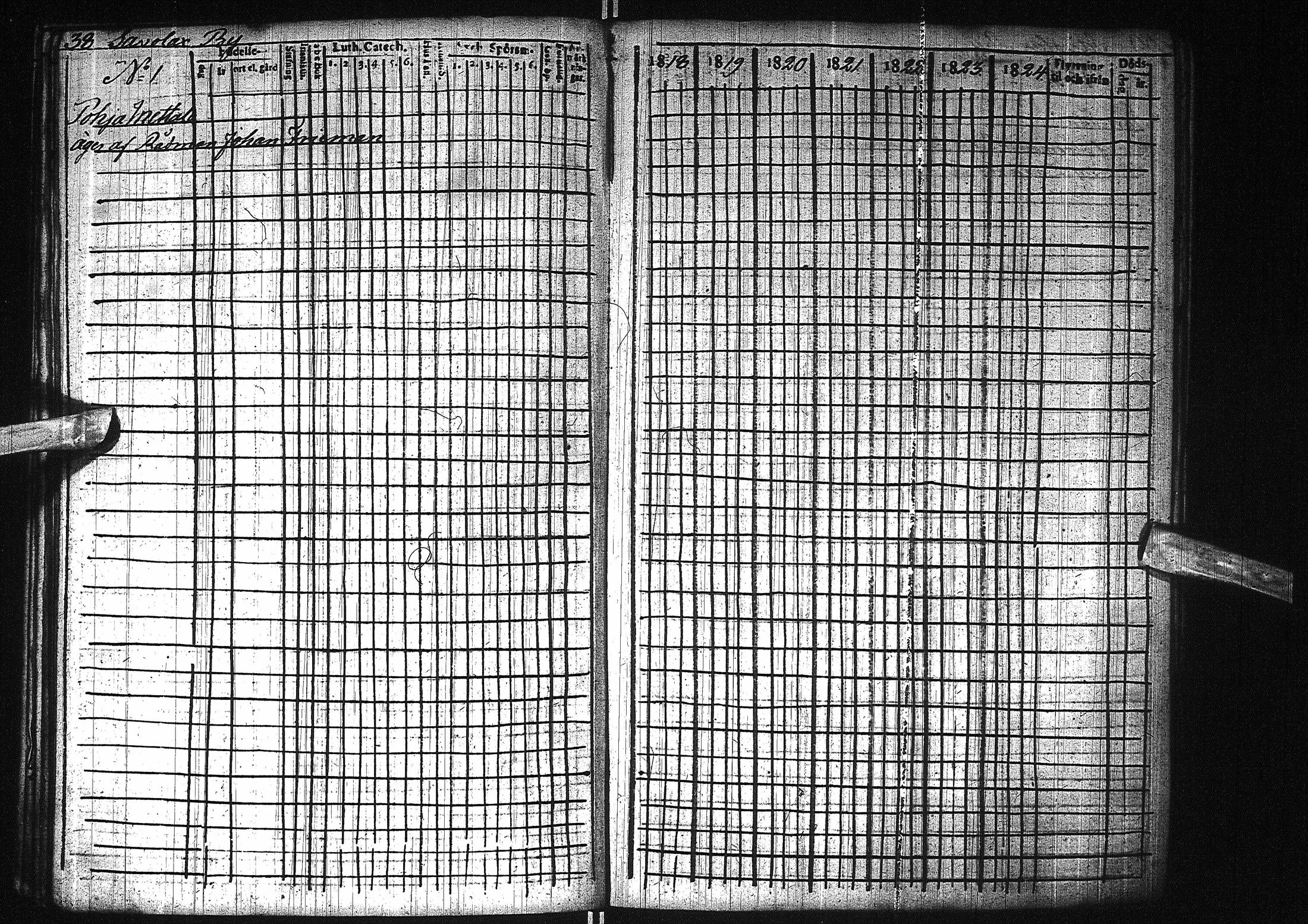 [ ../kirjat/Kirkonkirjat/pattijoki/rippikirja_1818-1824_ik58/kuvat/41.jpg ]